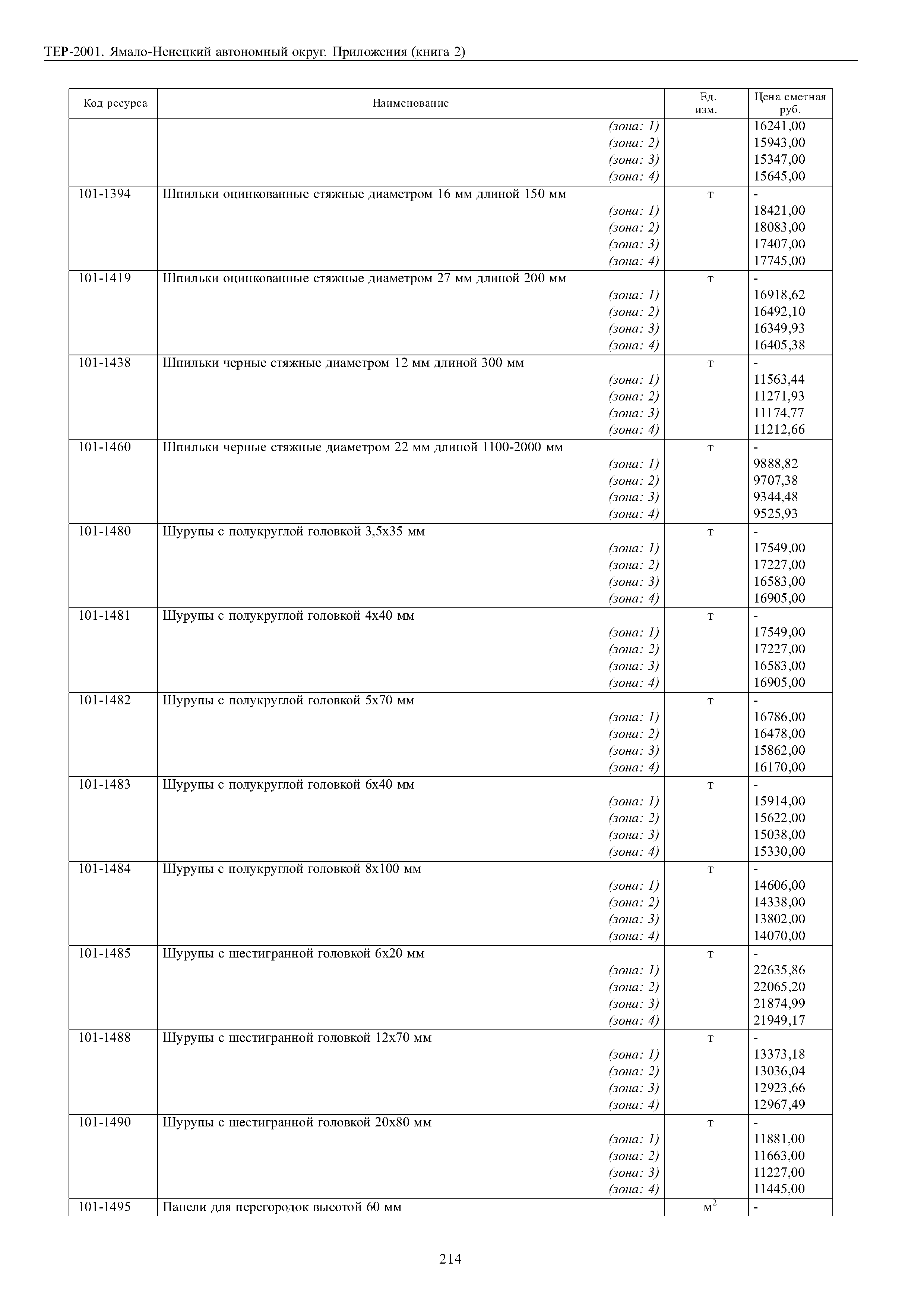 ТЕР Ямало-Ненецкий автономный округ 81-02-Пр-2001