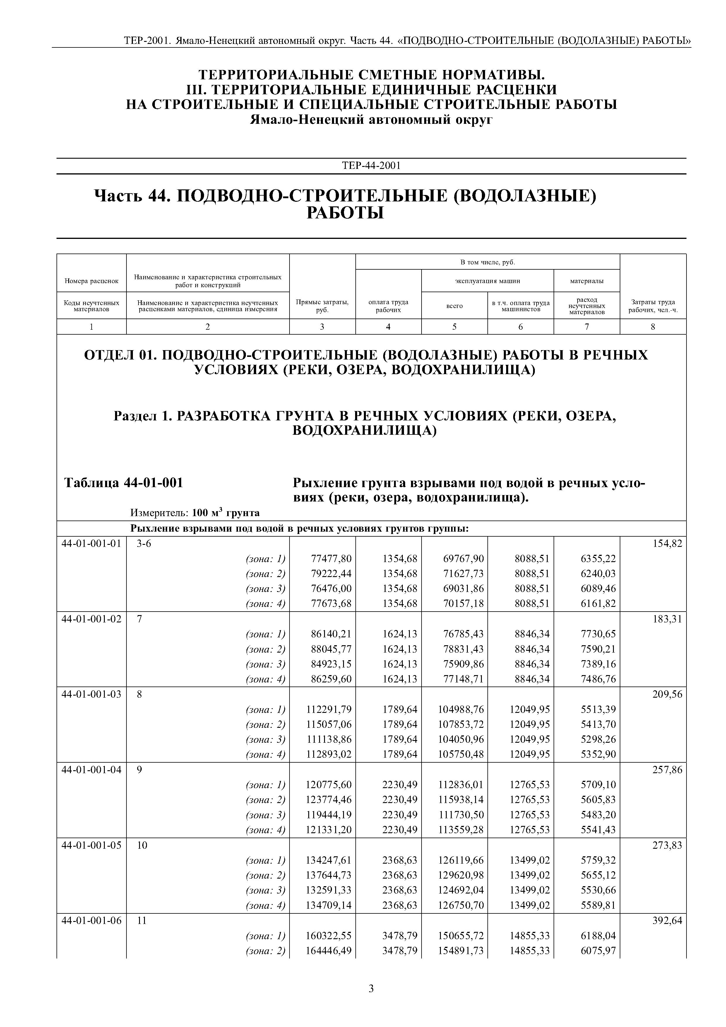 ТЕР Ямало-Ненецкий автономный округ 44-2001