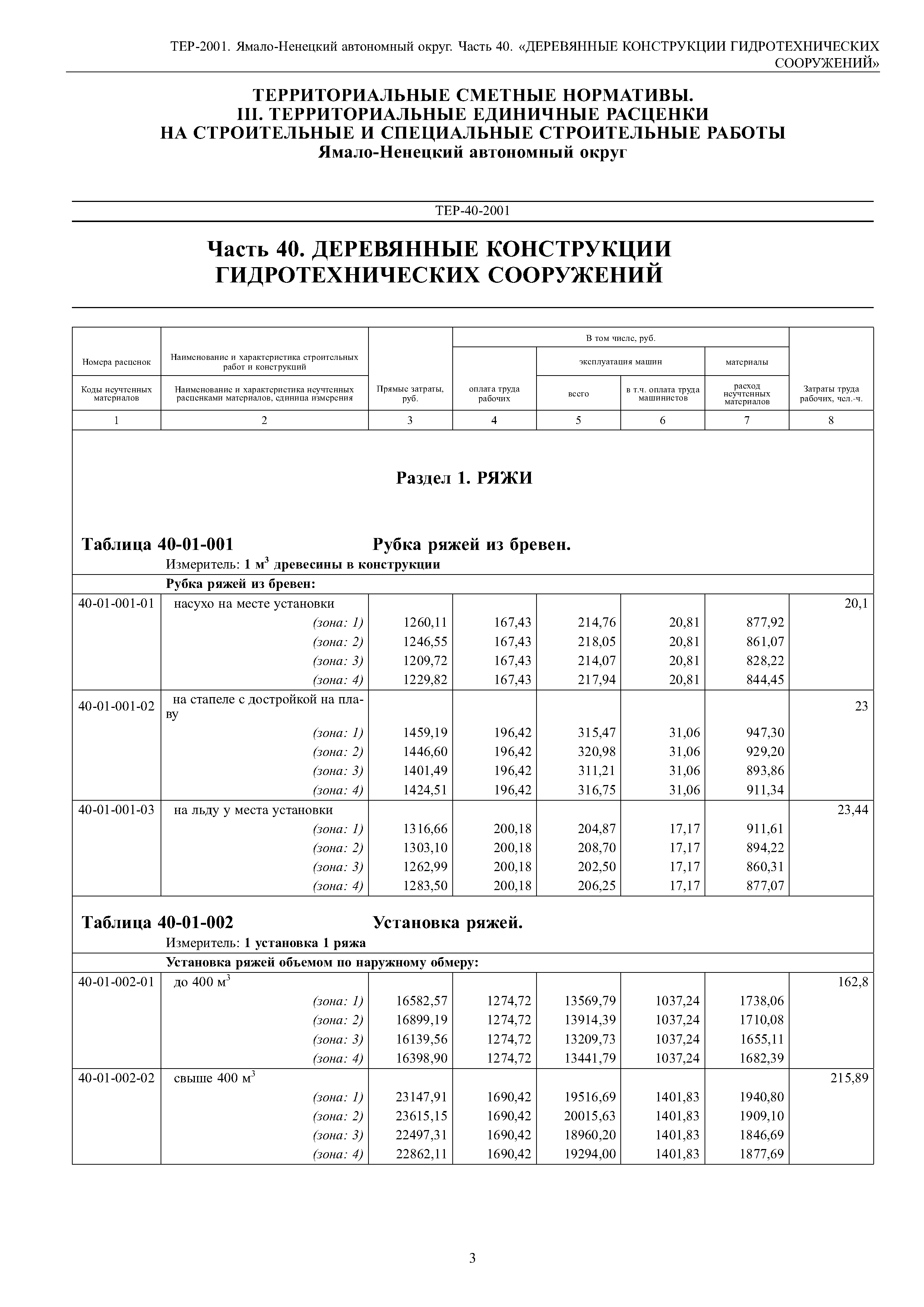 ТЕР Ямало-Ненецкий автономный округ 40-2001