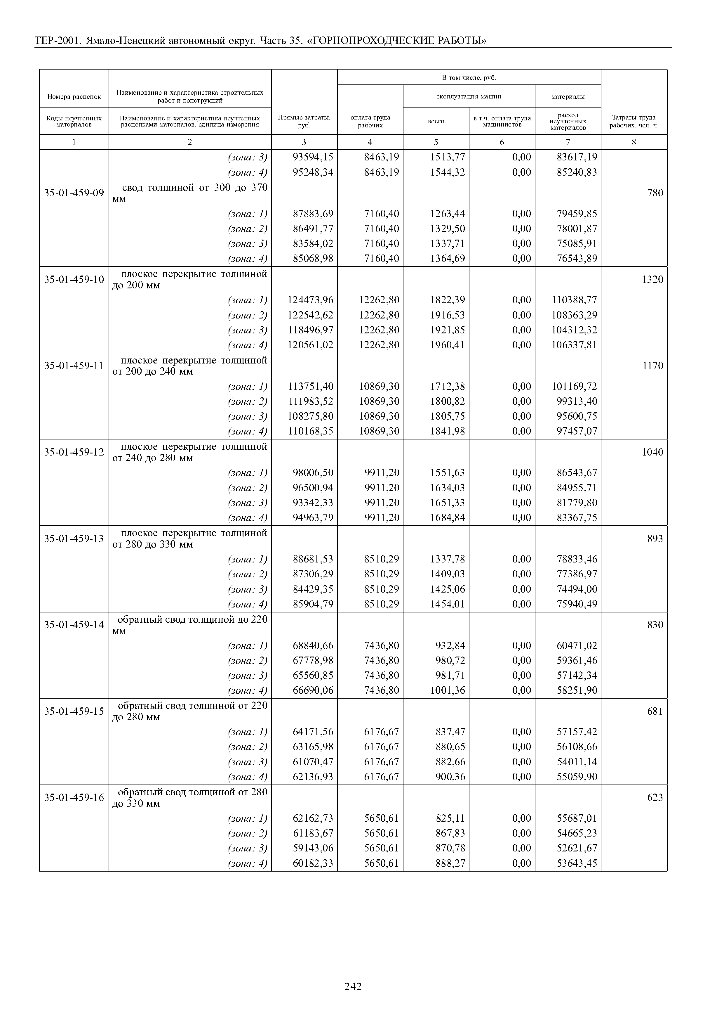 ТЕР Ямало-Ненецкий автономный округ 35-2001