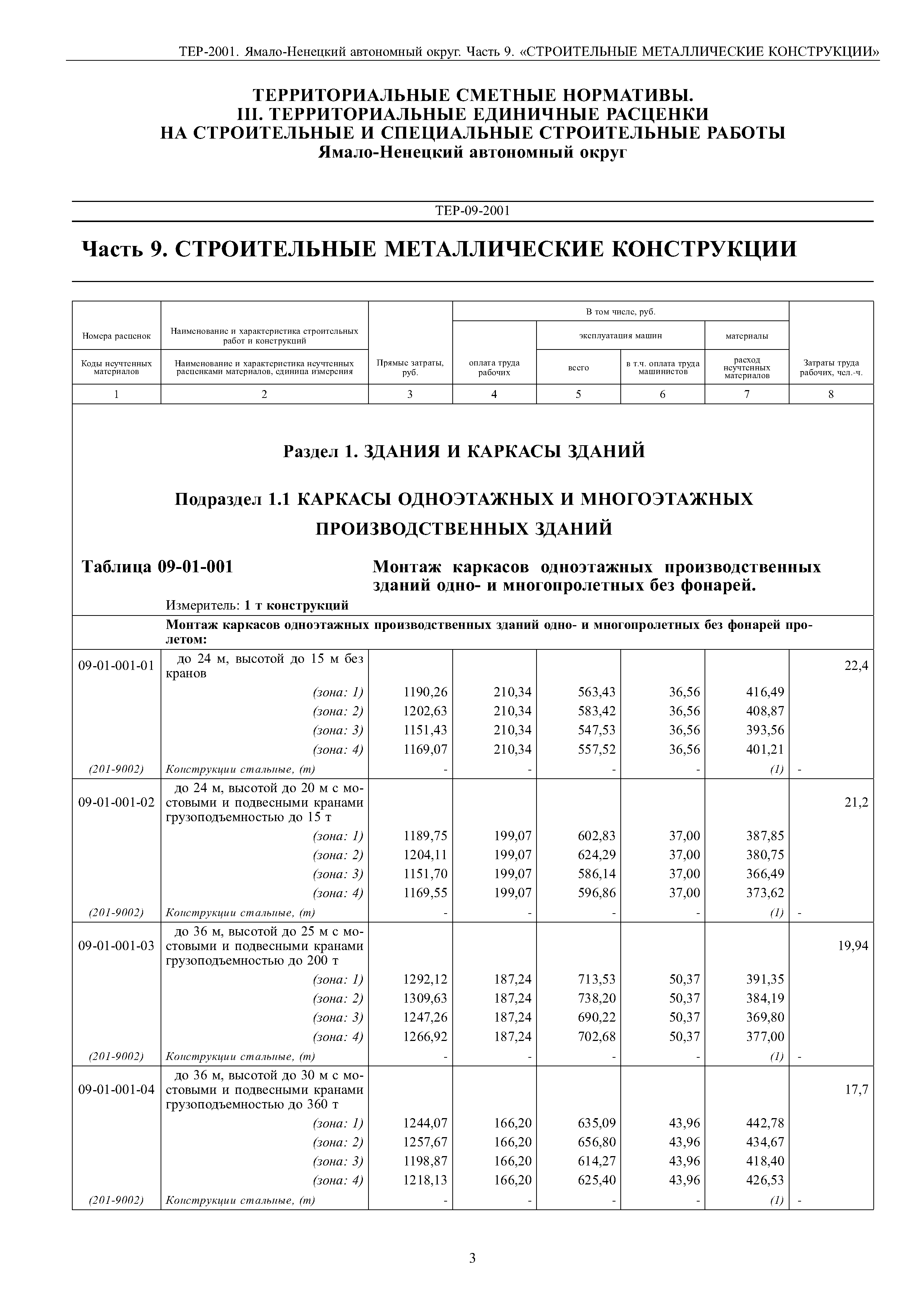 ТЕР Ямало-Ненецкий автономный округ 09-2001