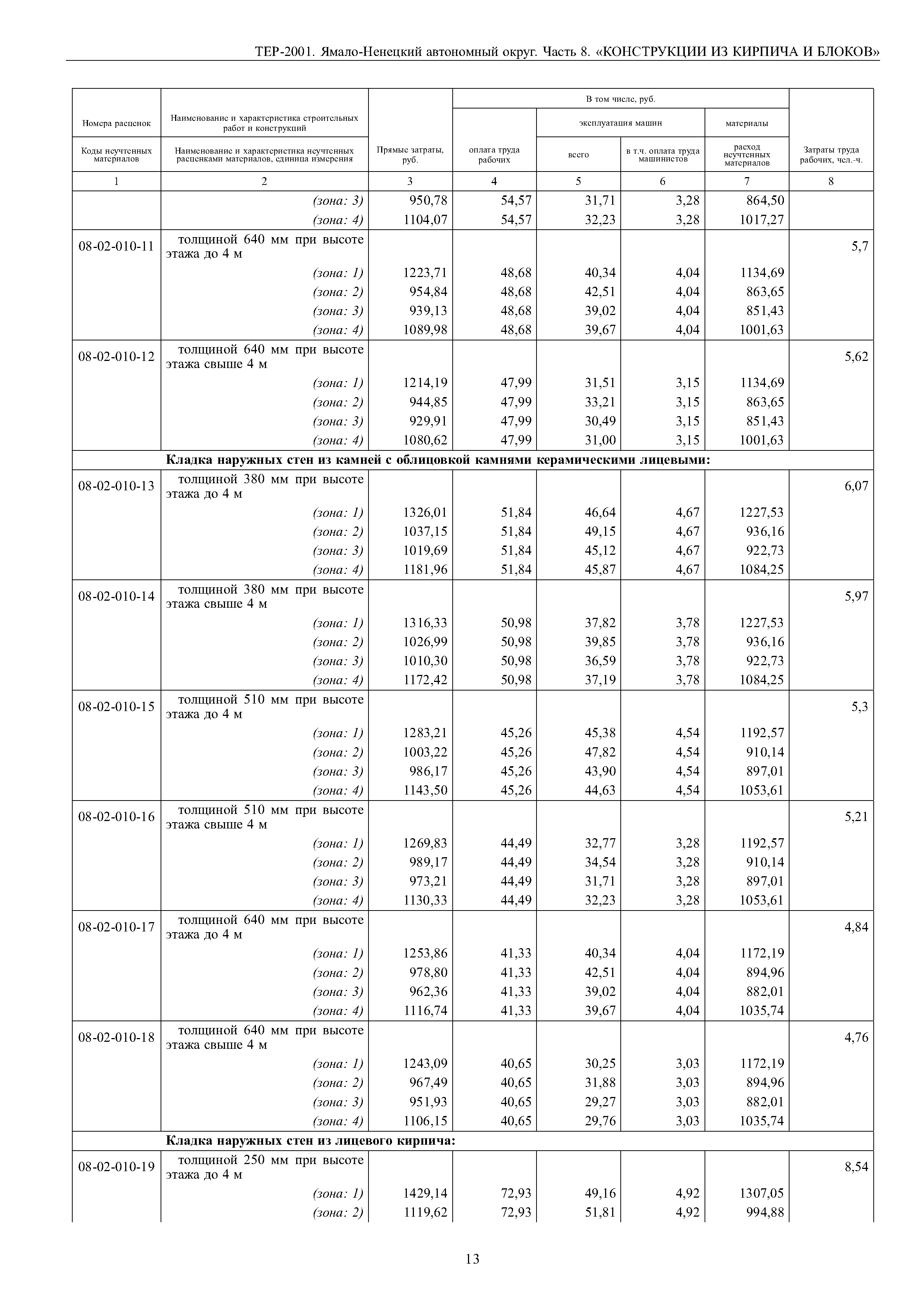 ТЕР Ямало-Ненецкий автономный округ 08-2001