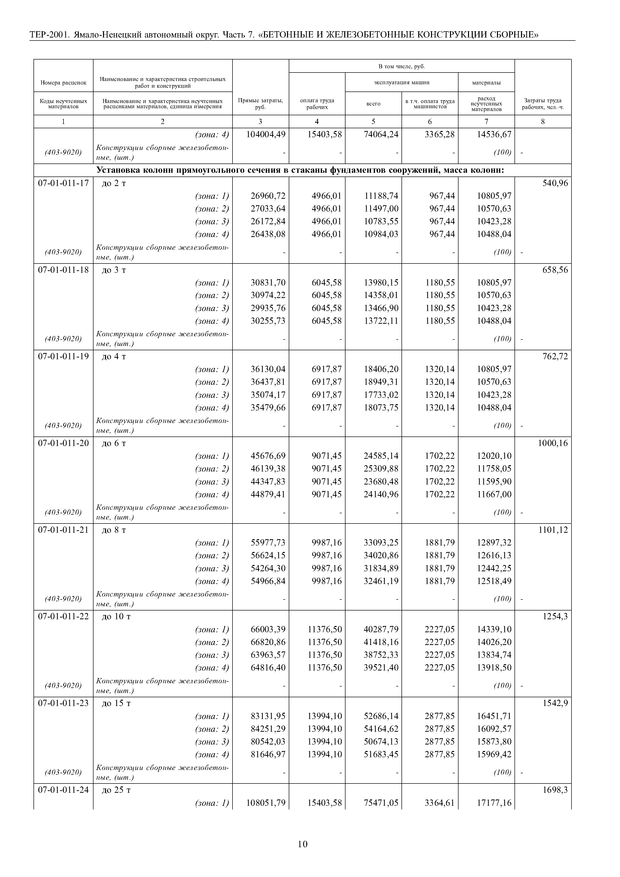 ТЕР Ямало-Ненецкий автономный округ 07-2001