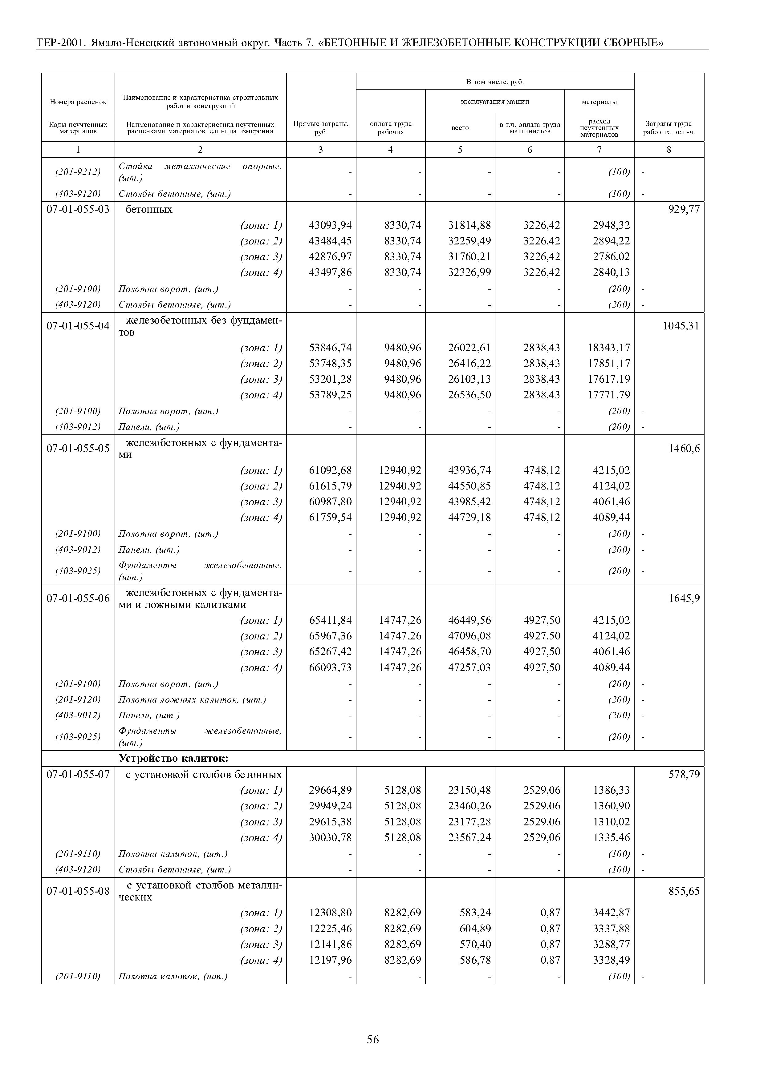 ТЕР Ямало-Ненецкий автономный округ 07-2001