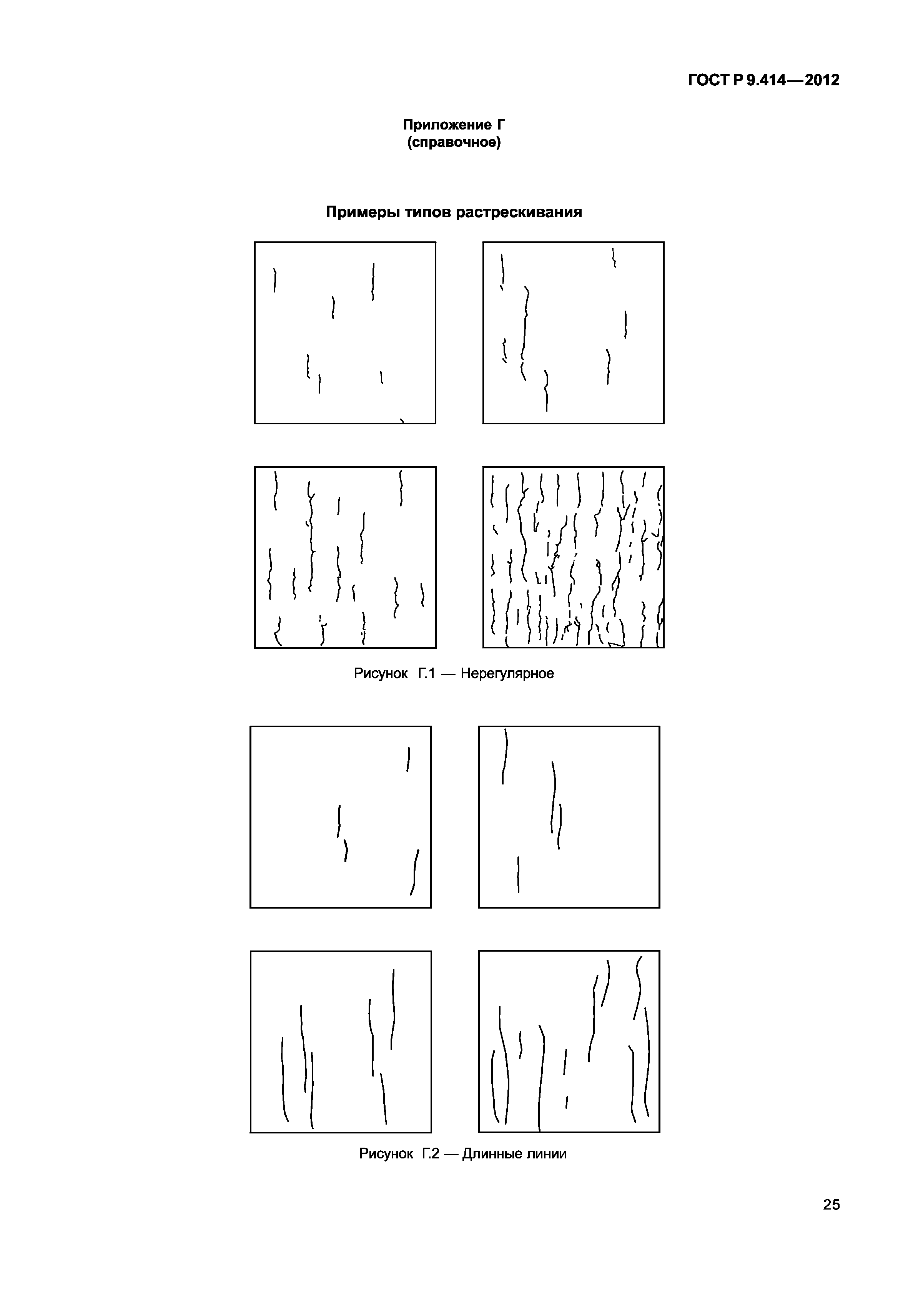 ГОСТ Р 9.414-2012