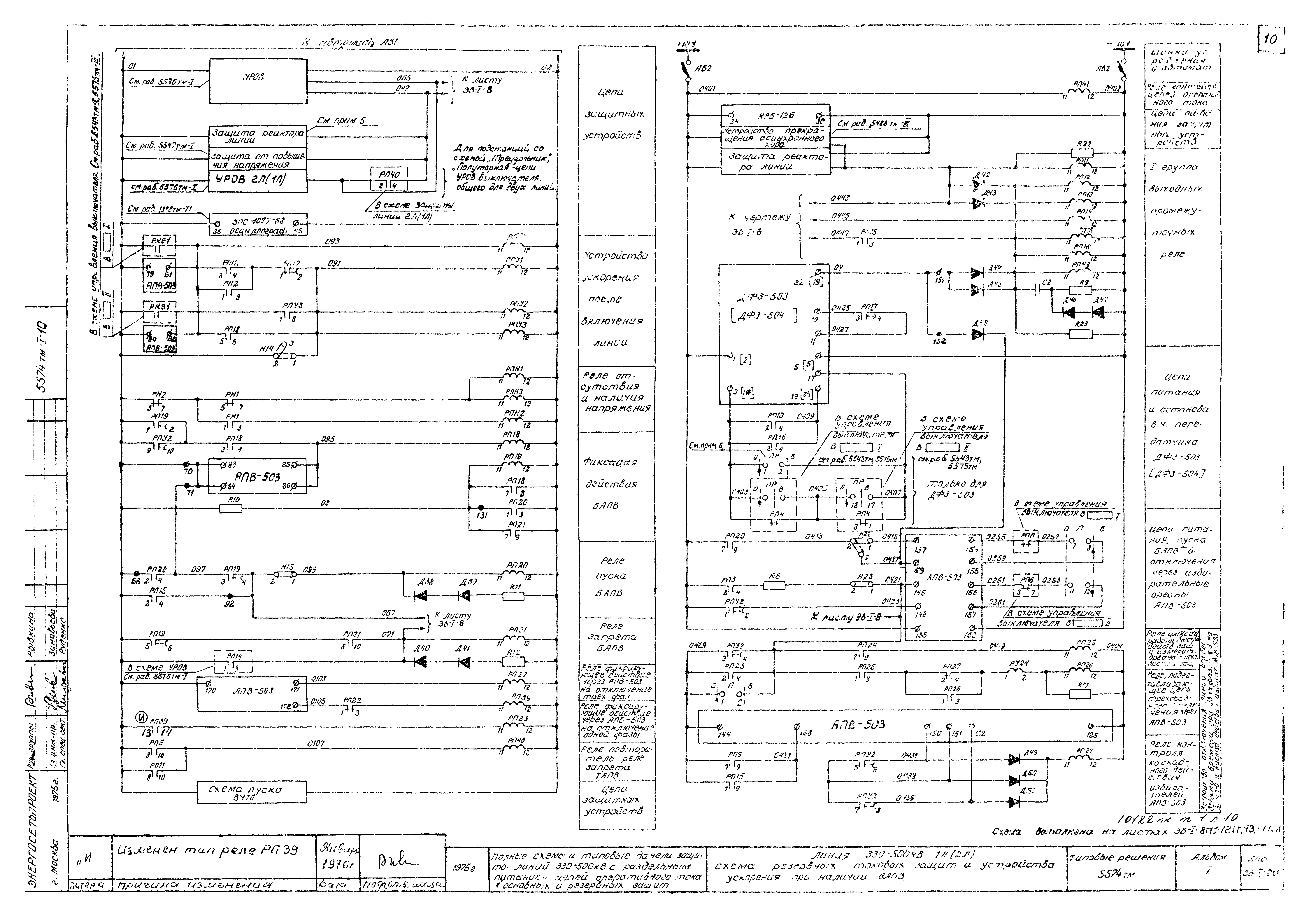 Типовые проектные решения 