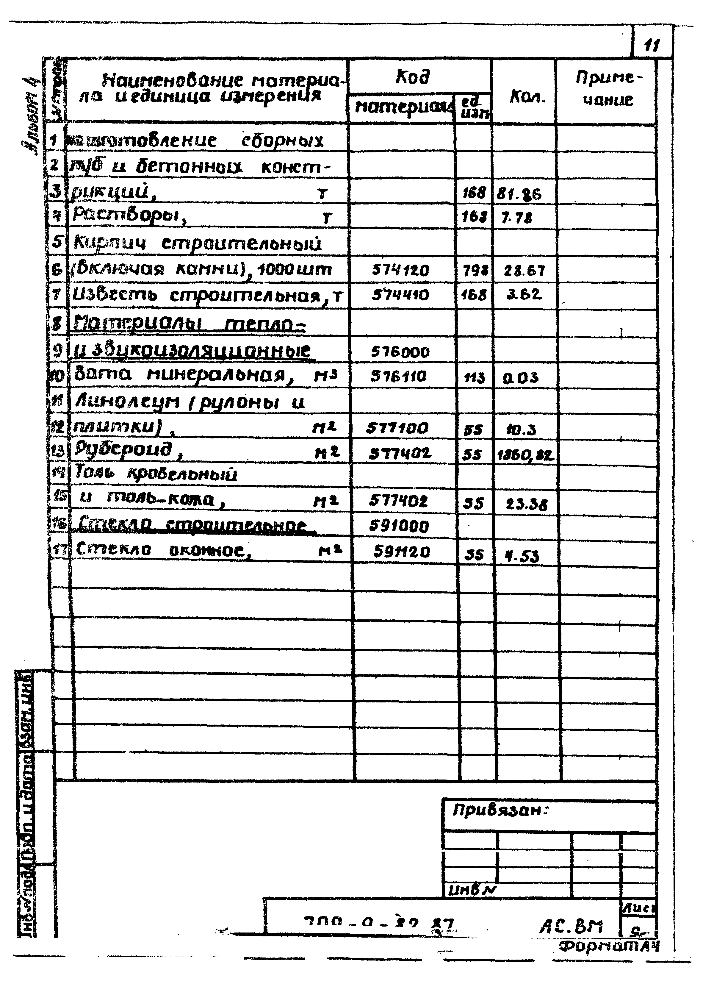 Типовой проект 709-9-82.87