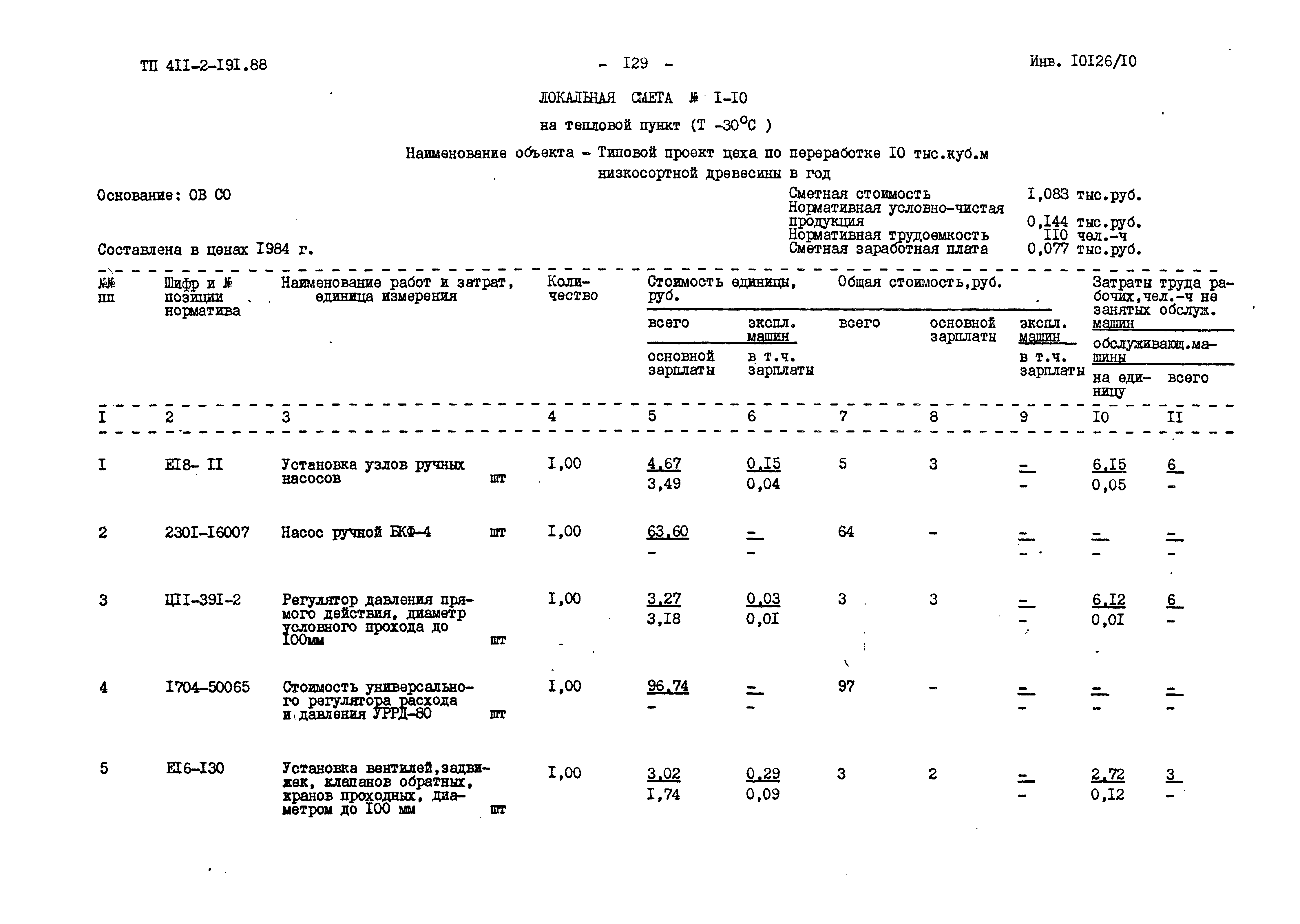 Типовой проект 411-2-191.88