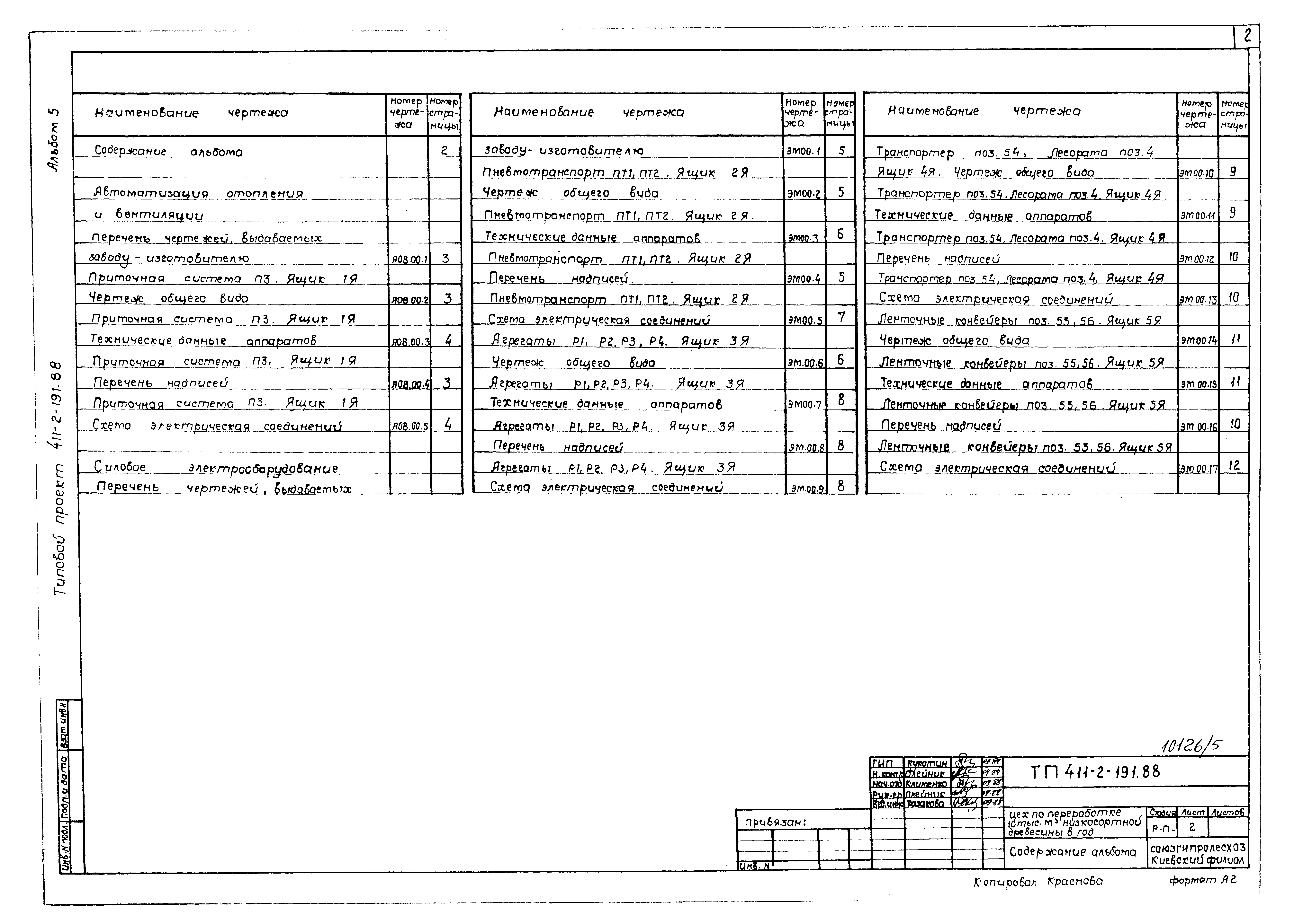 Типовой проект 411-2-191.88