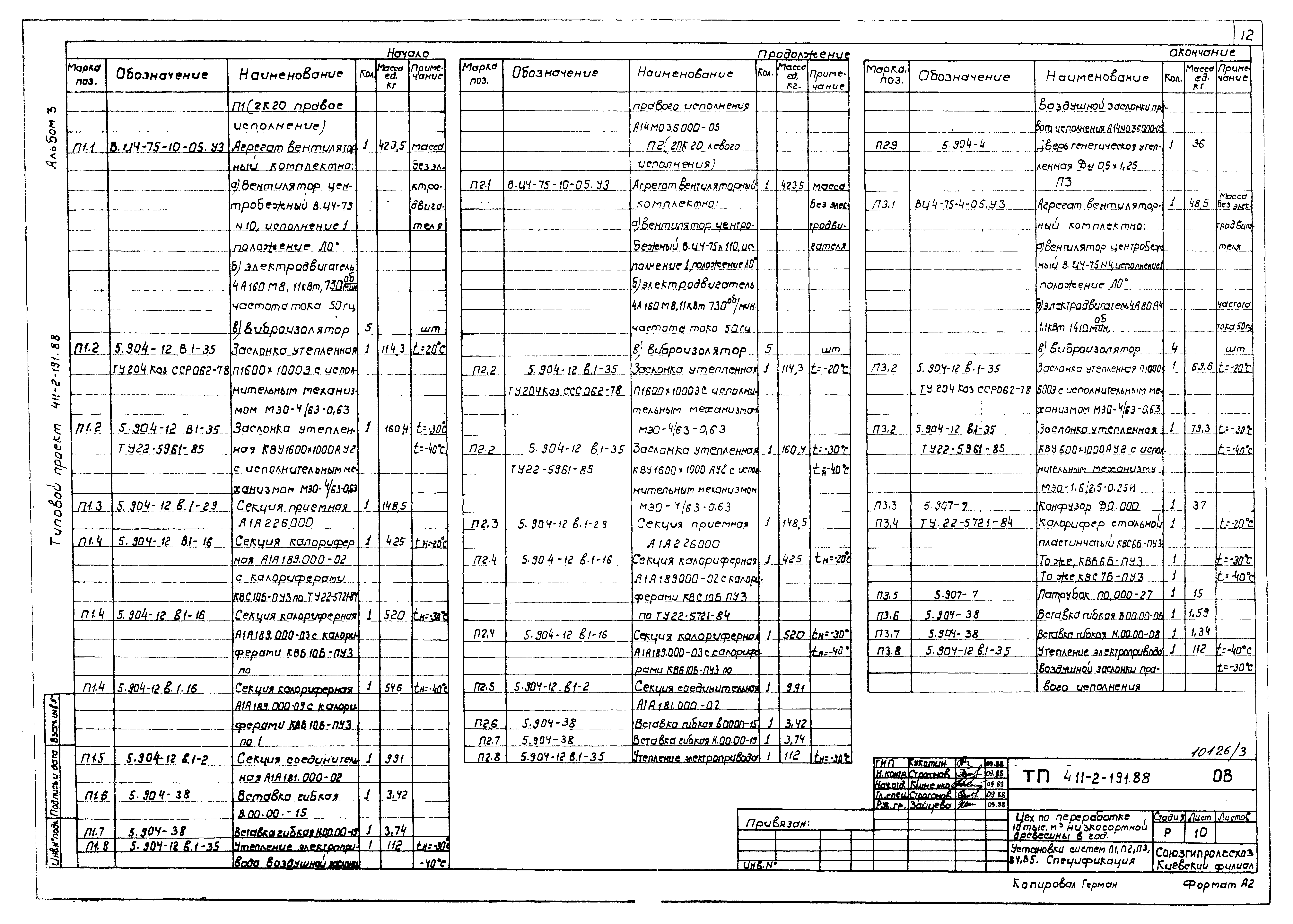 Типовой проект 411-2-191.88