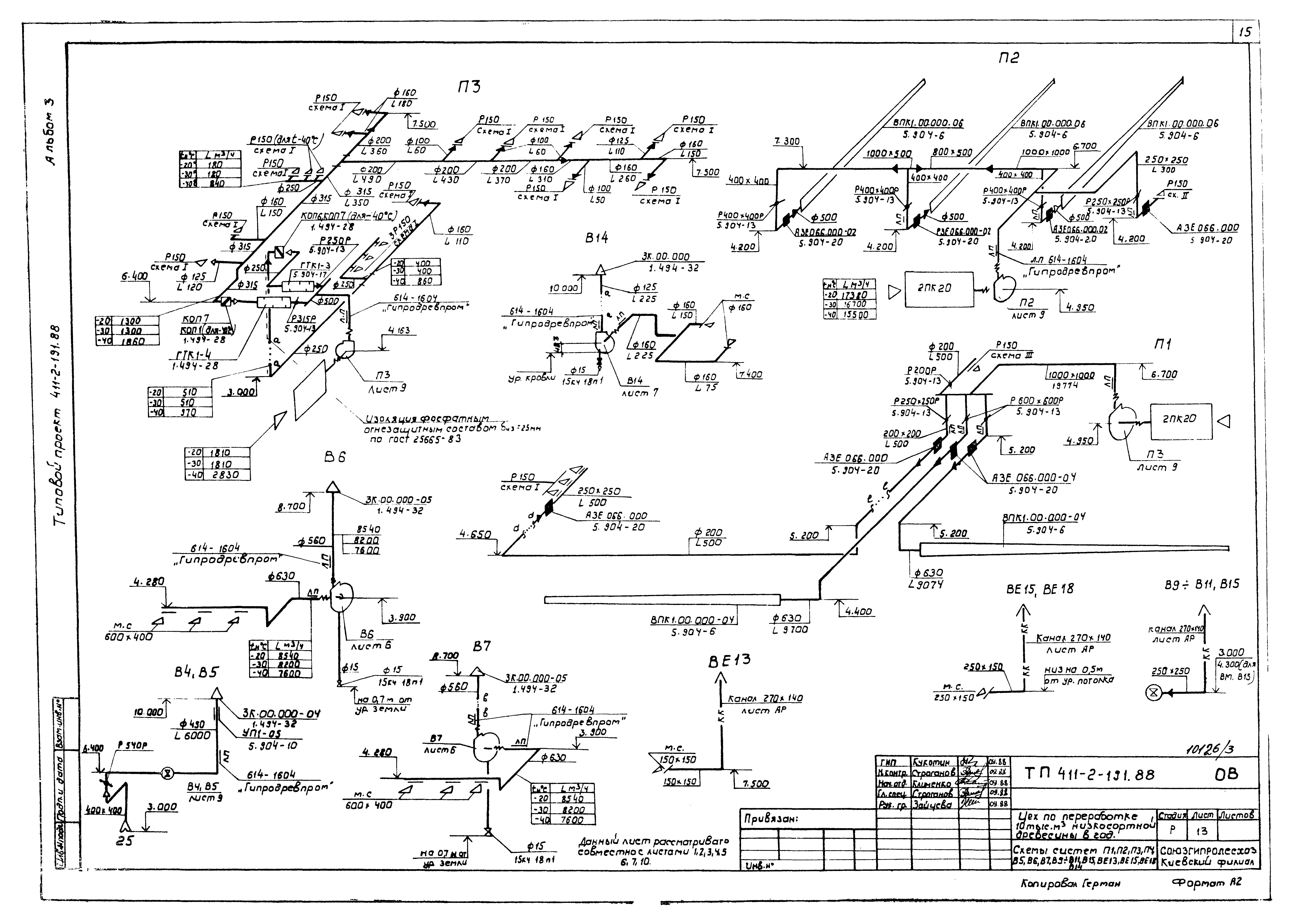 Типовой проект 411-2-191.88