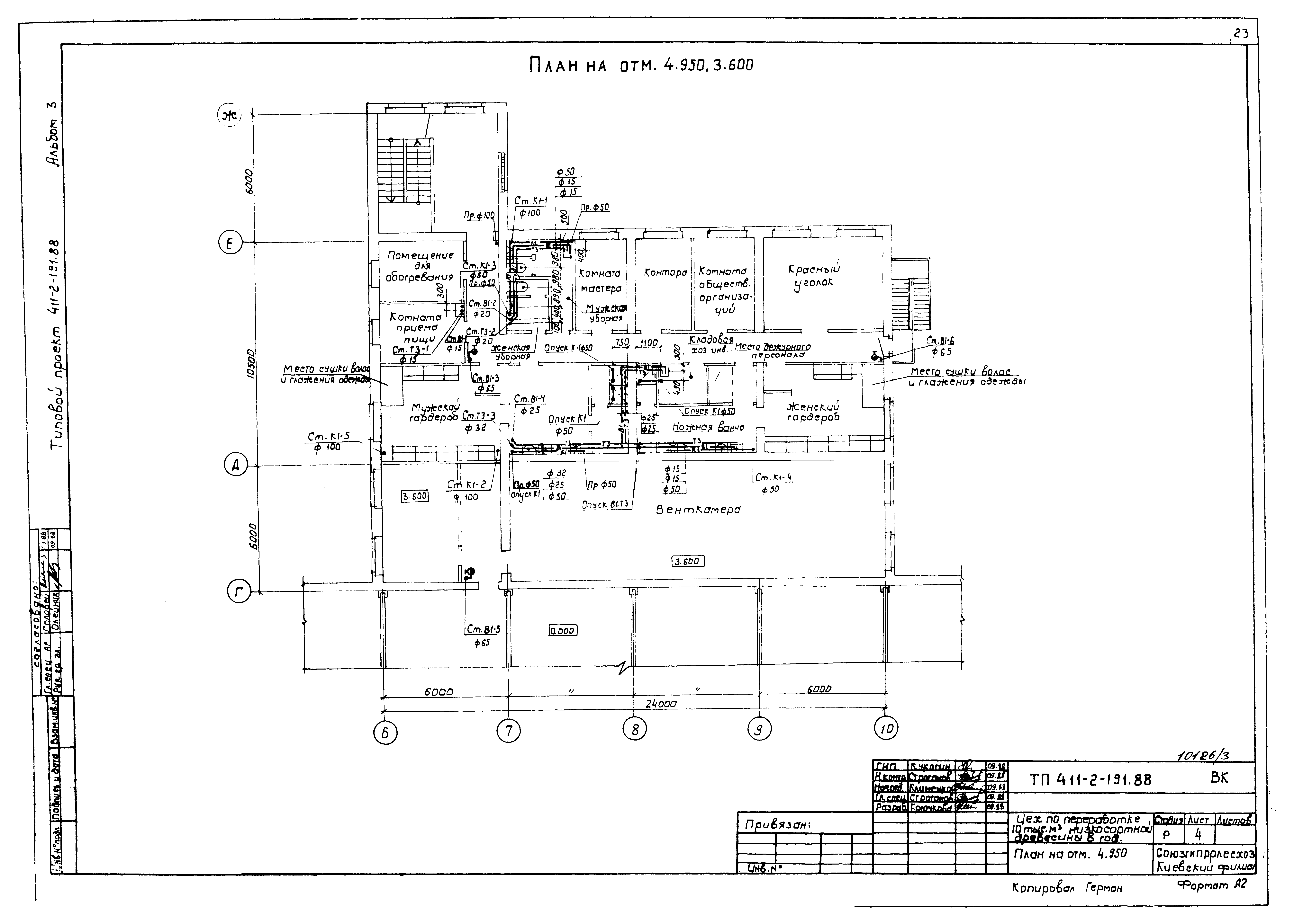 Типовой проект 411-2-191.88