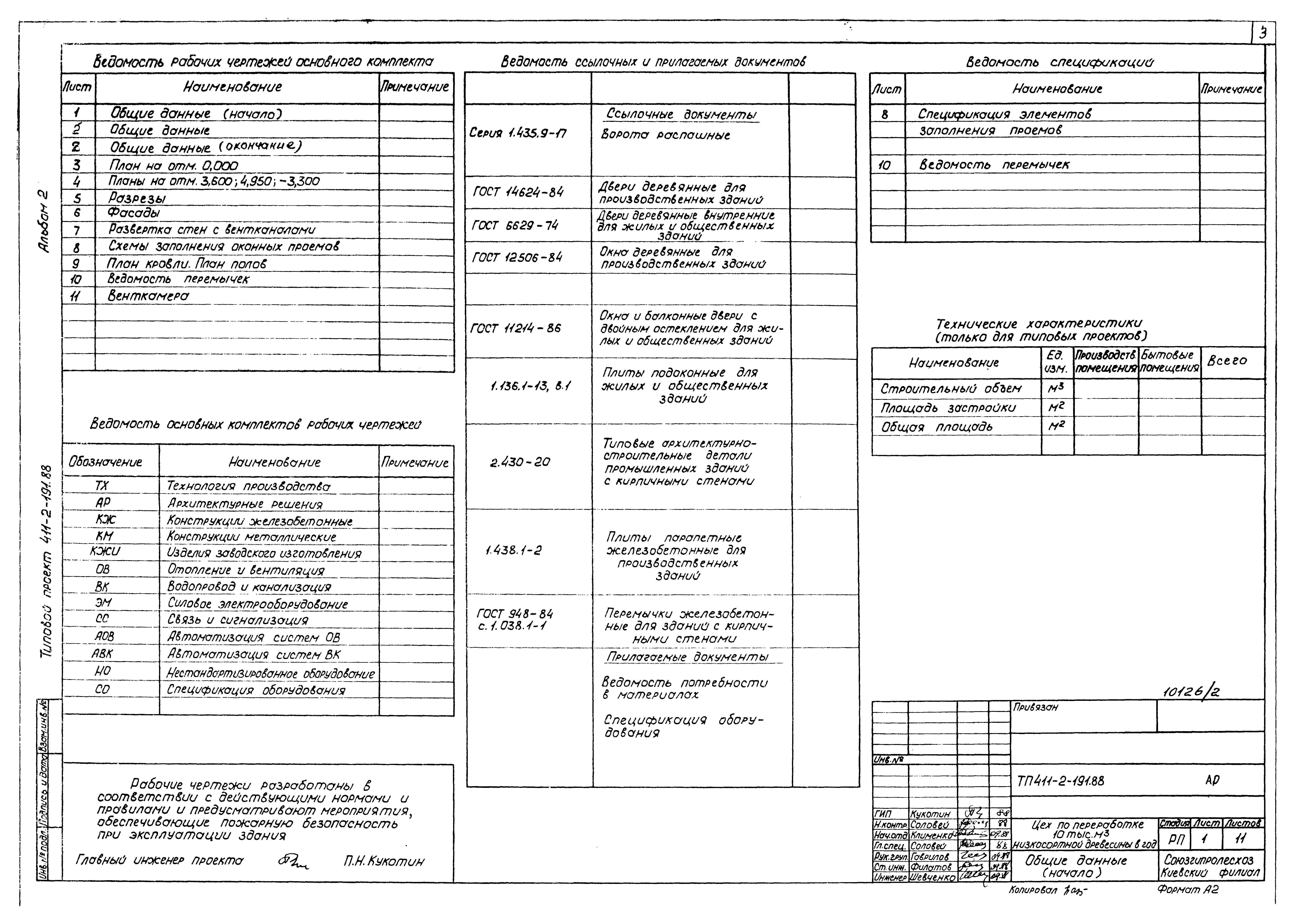 Типовой проект 411-2-191.88