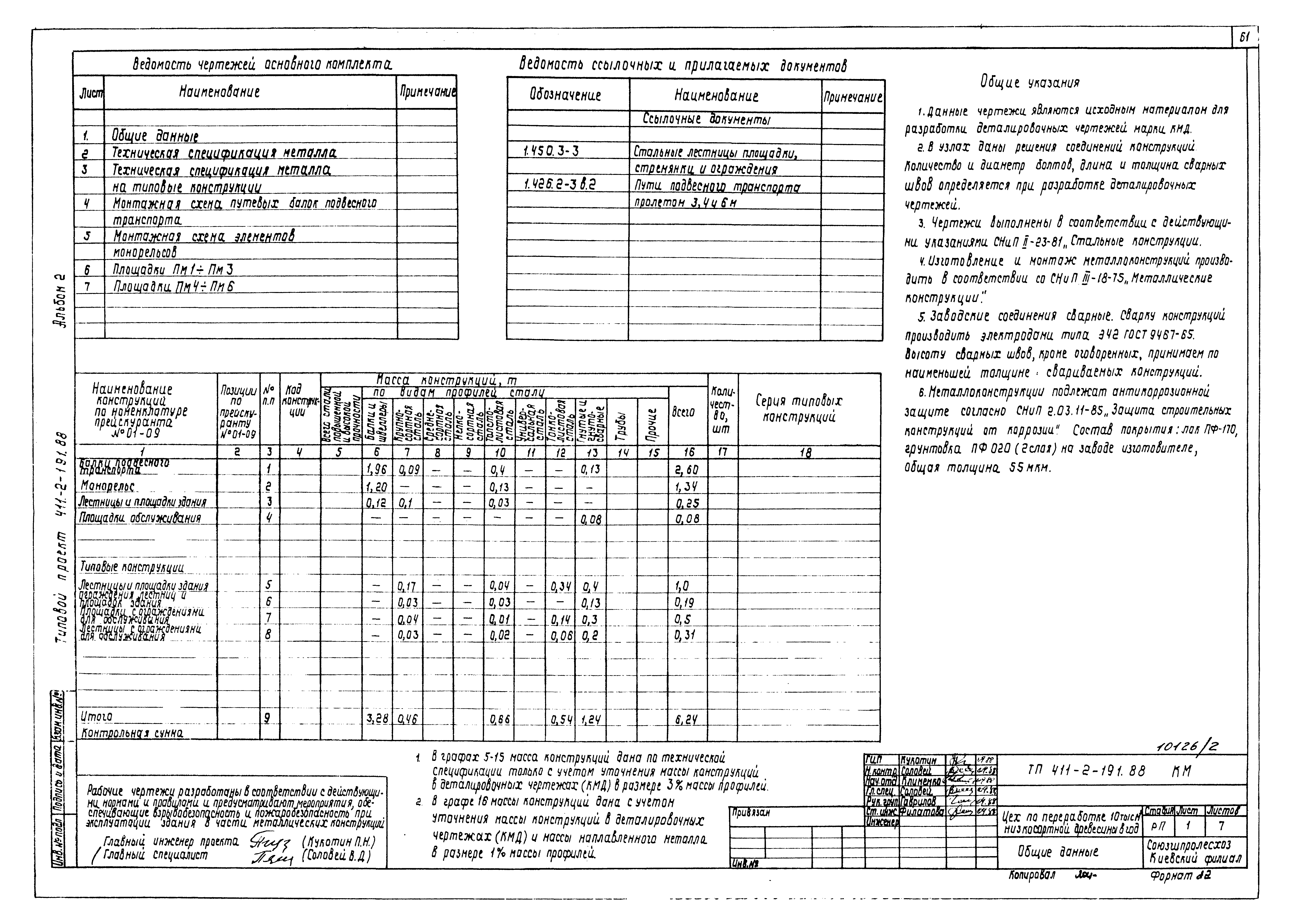 Типовой проект 411-2-191.88