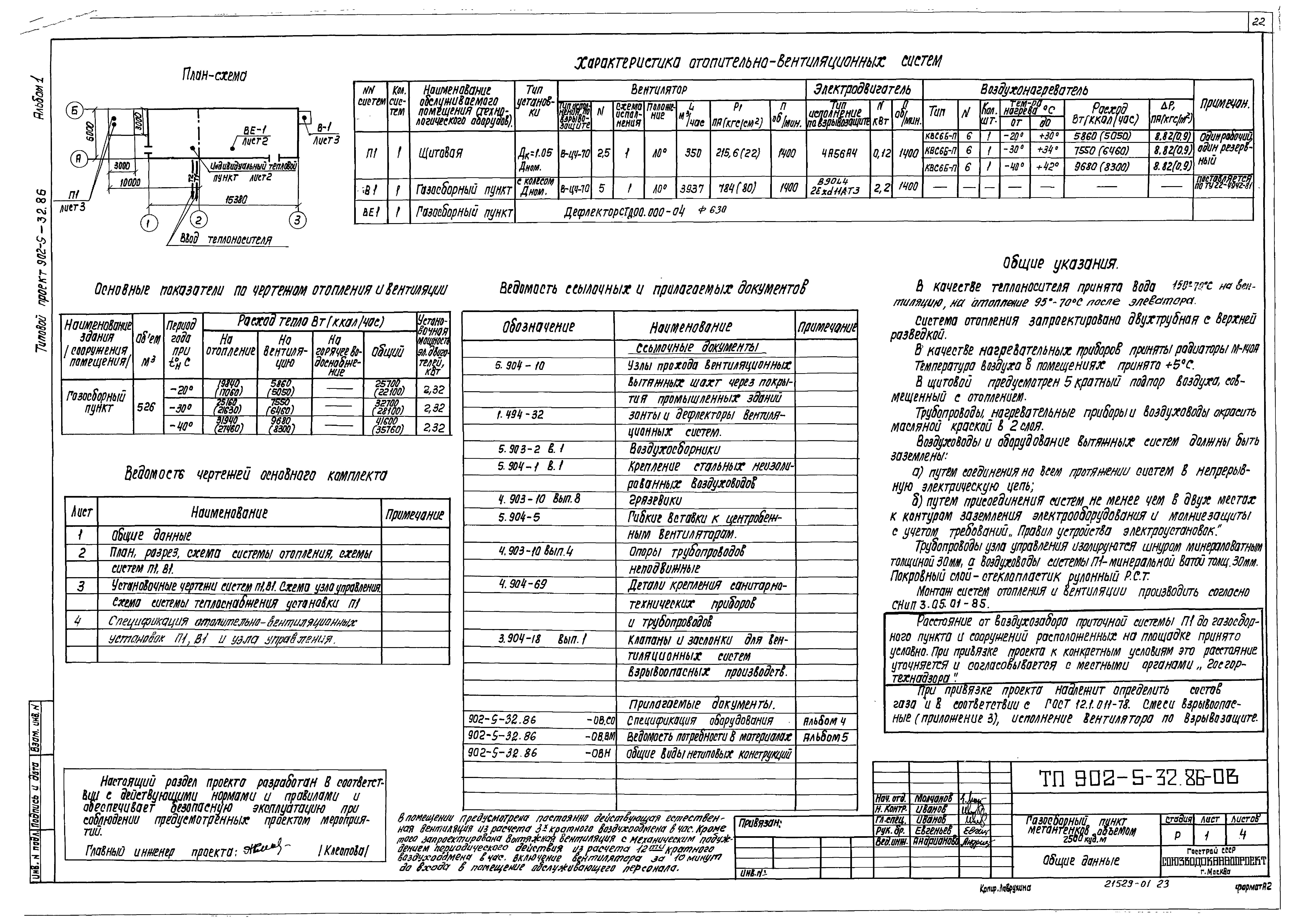 Типовой проект 902-5-32.86
