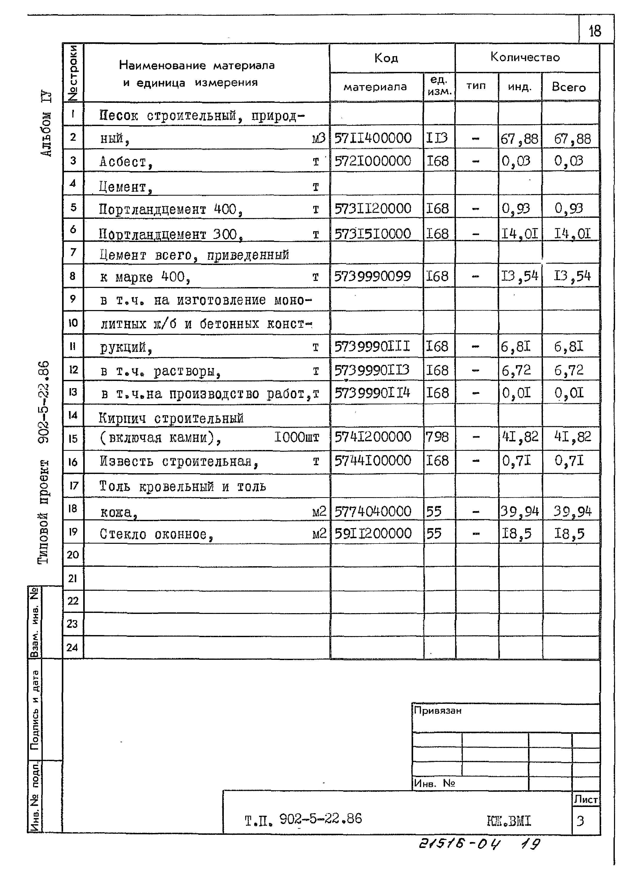 Типовой проект 902-5-22.86