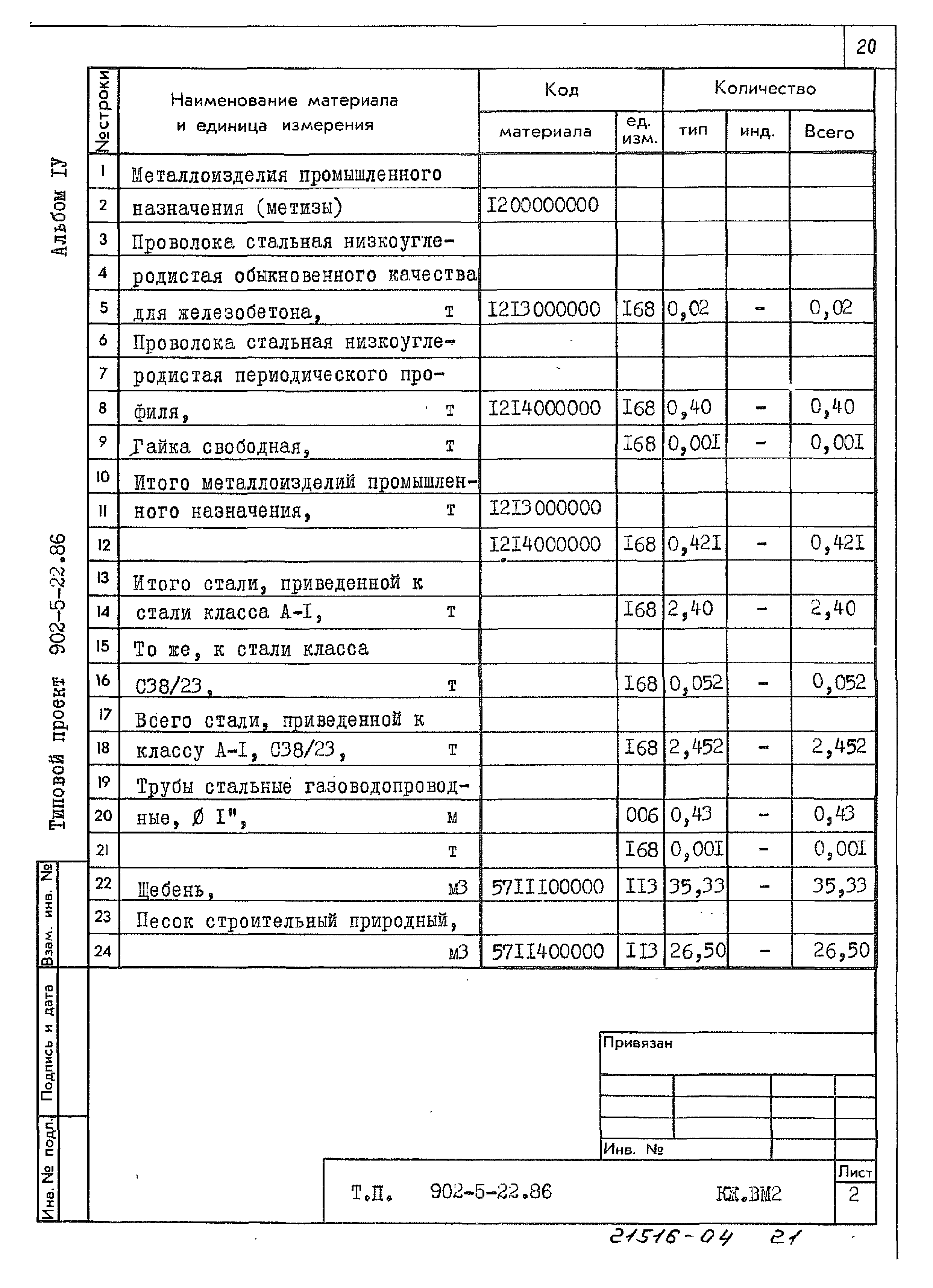 Типовой проект 902-5-22.86