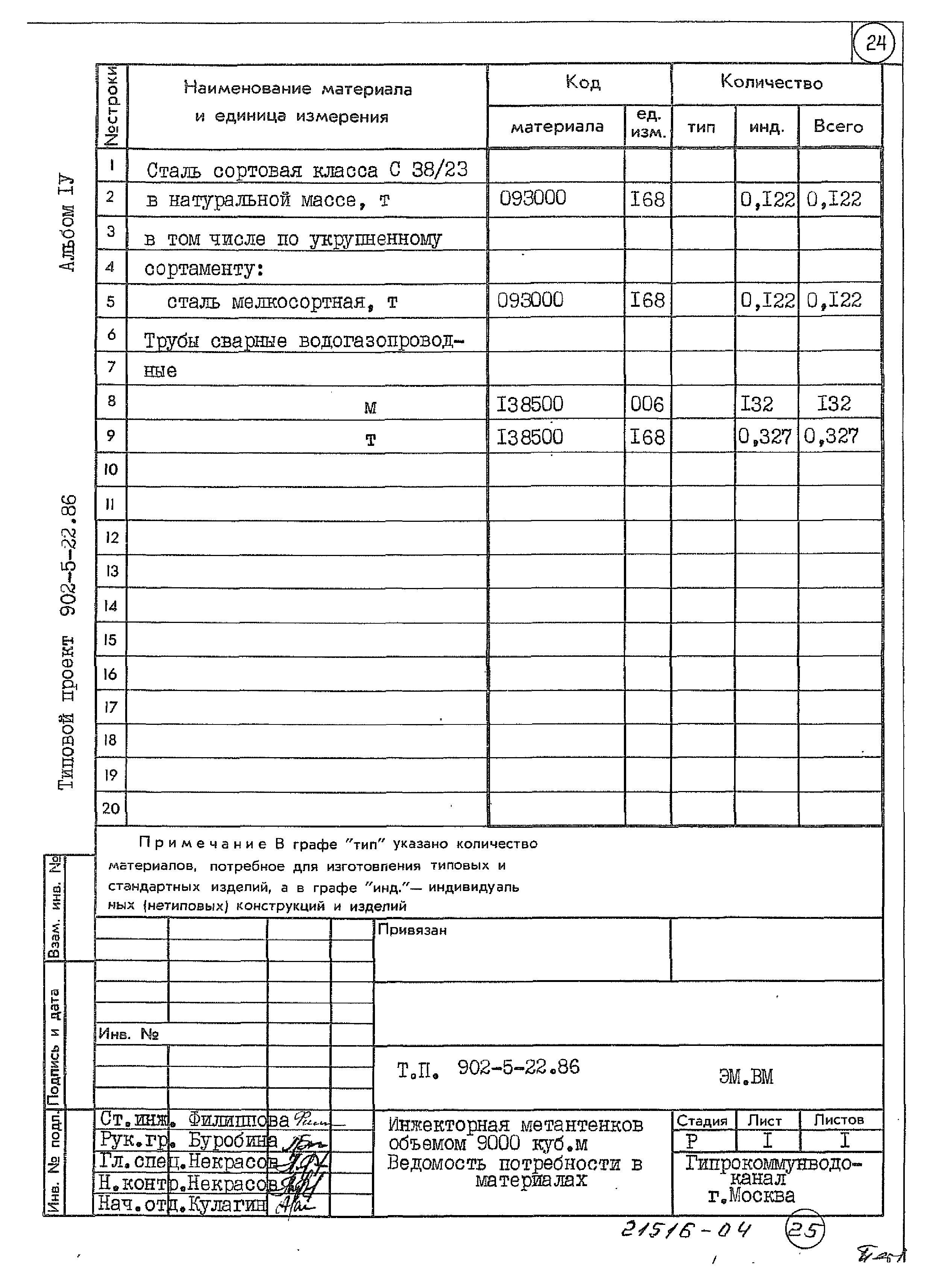Типовой проект 902-5-22.86