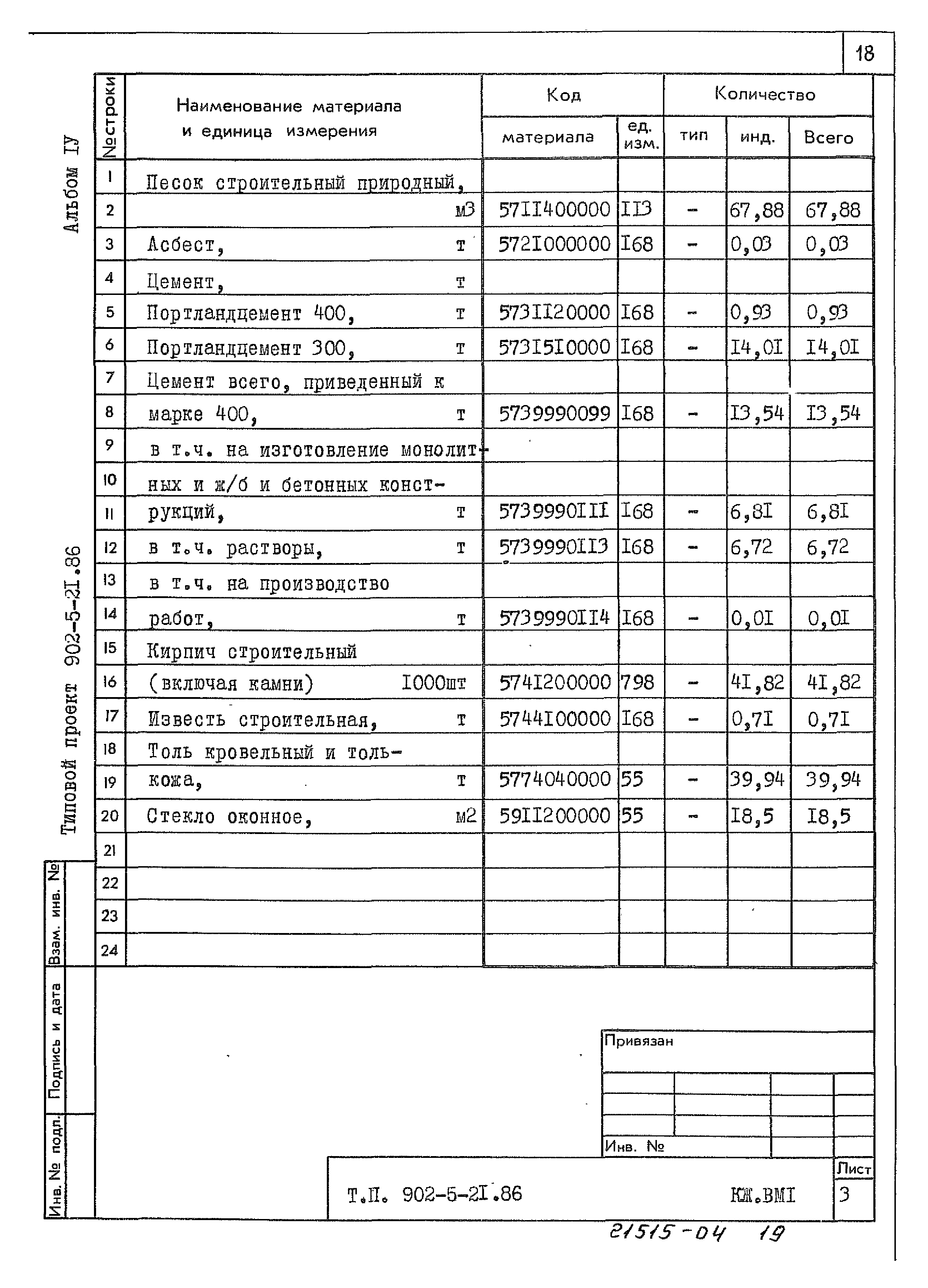 Типовой проект 902-5-21.86