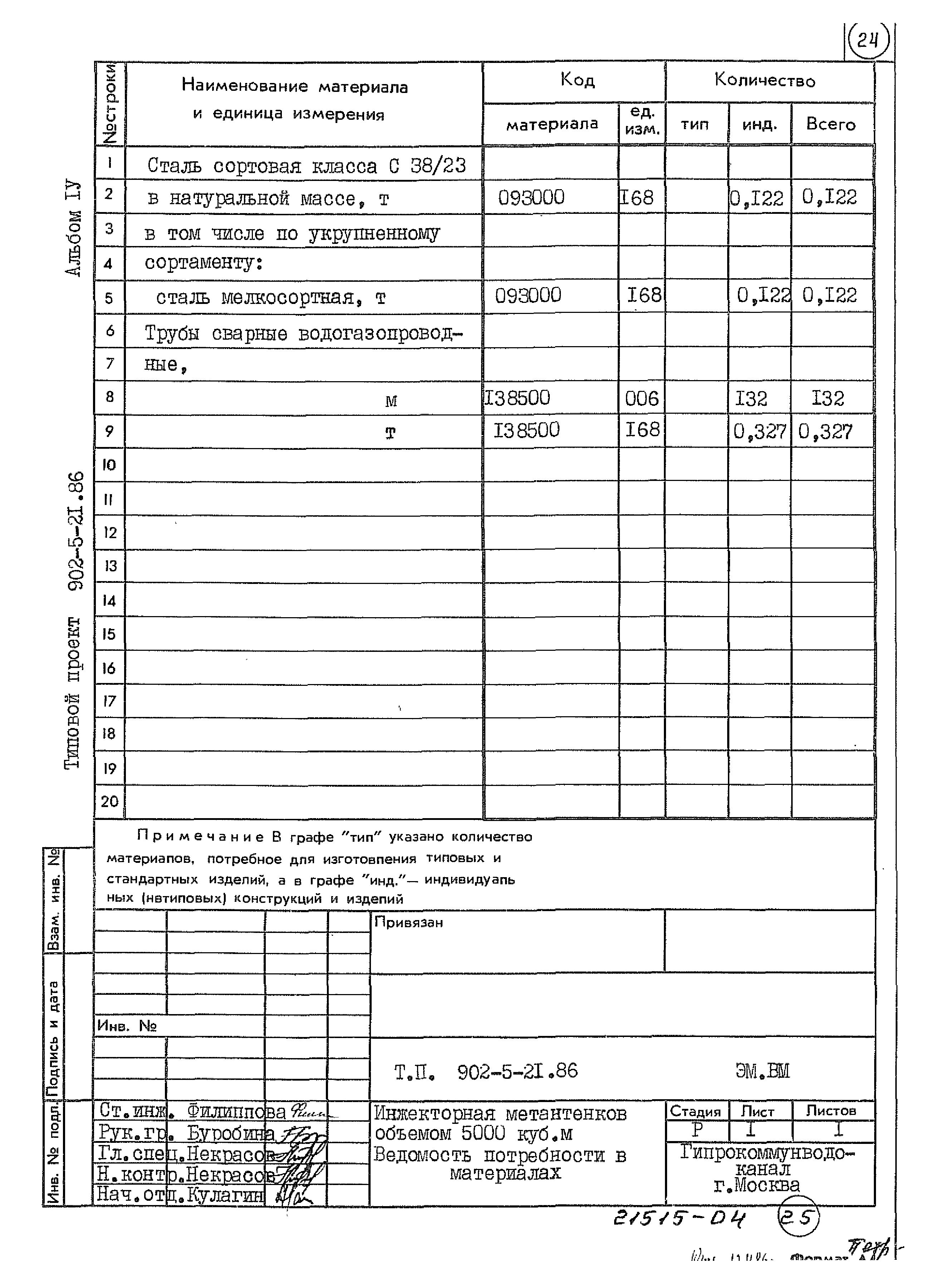 Типовой проект 902-5-21.86