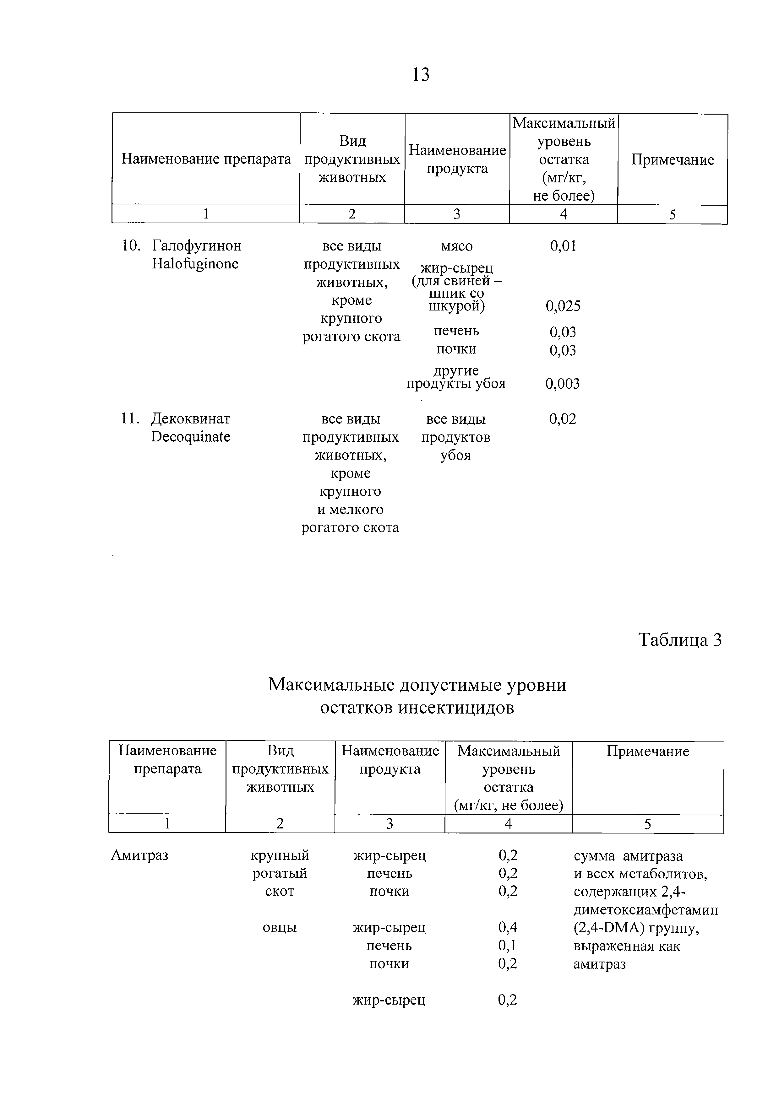 Технический регламент Таможенного союза 034/2013