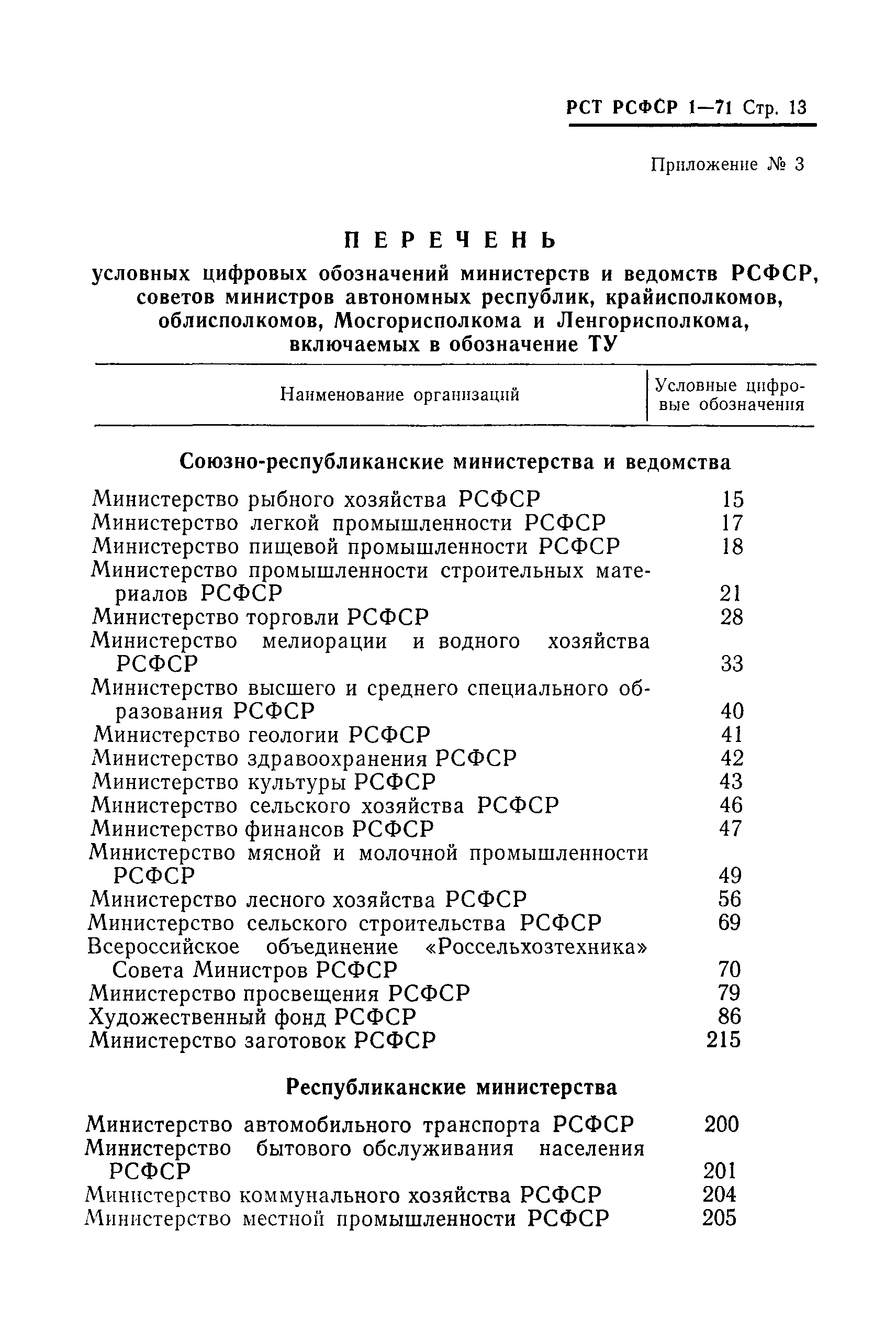 РСТ РСФСР 1-71