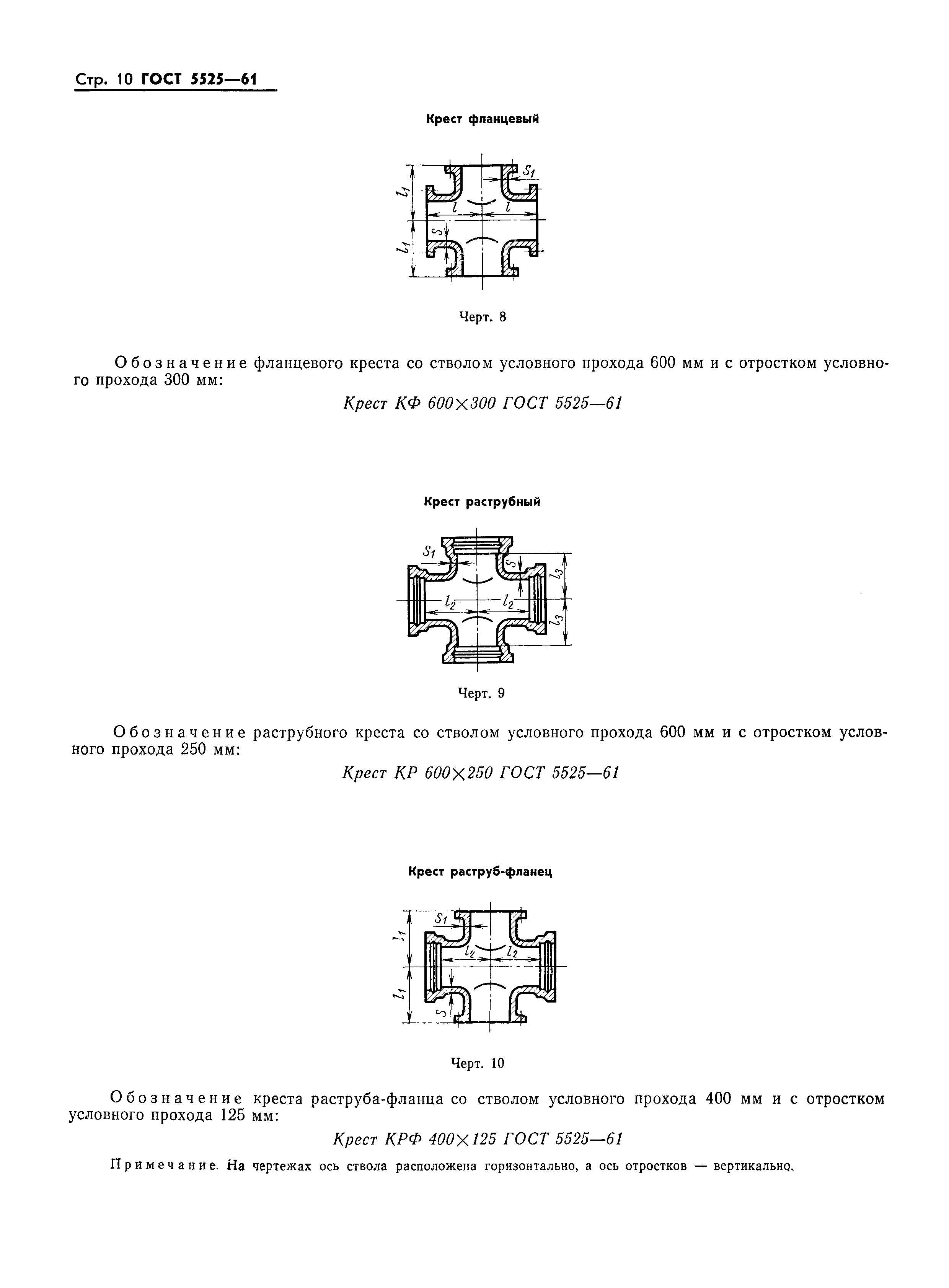 ГОСТ 5525-61