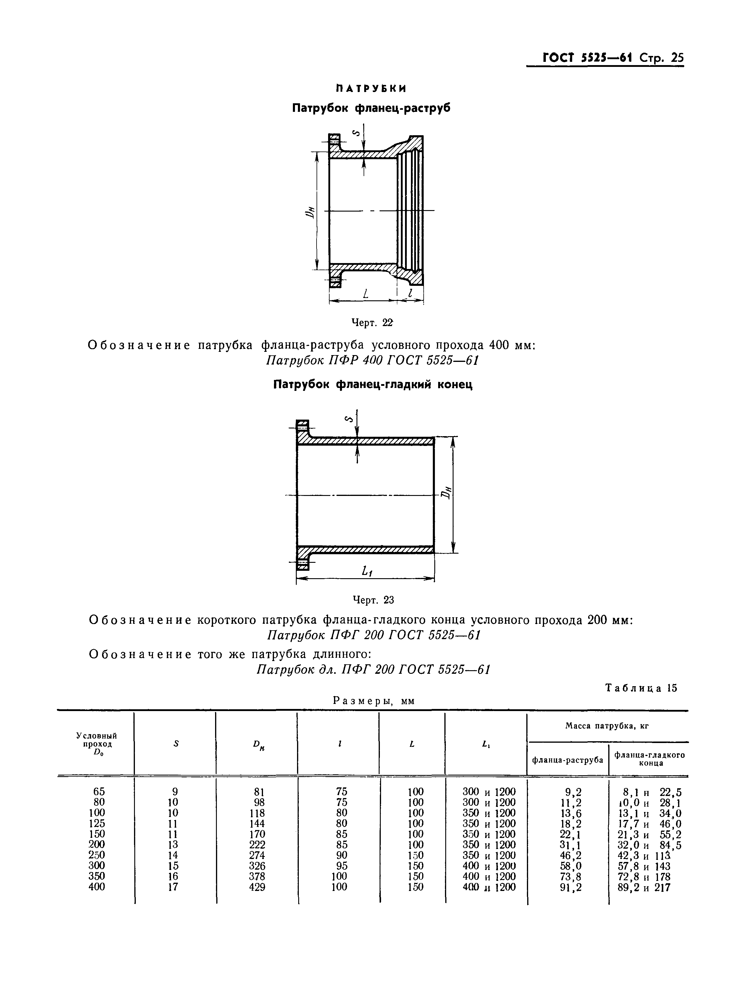 ГОСТ 5525-61