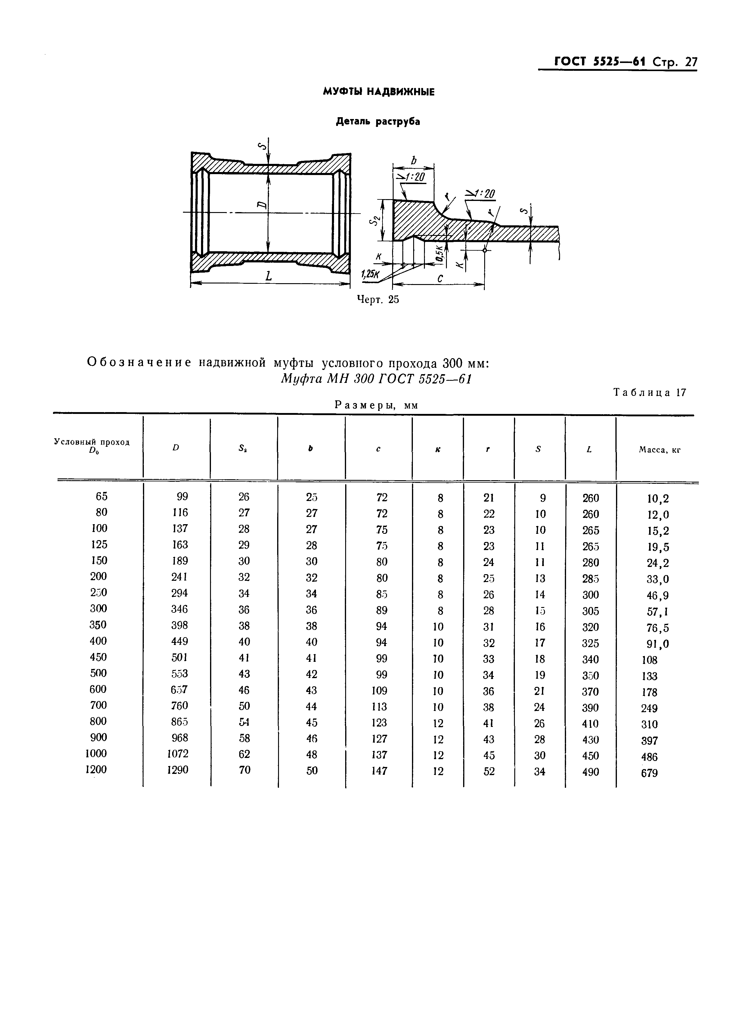 ГОСТ 5525-61