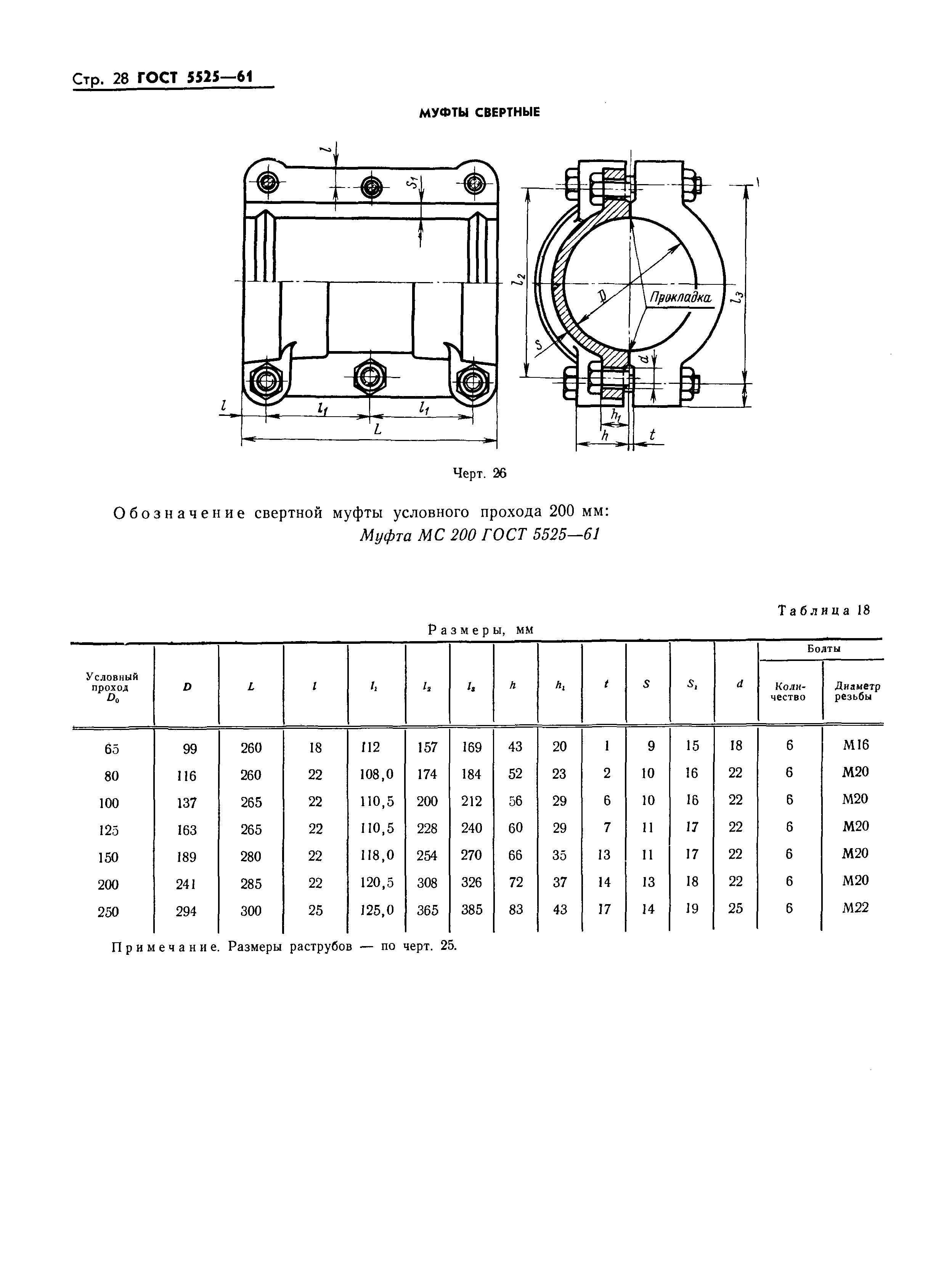 ГОСТ 5525-61