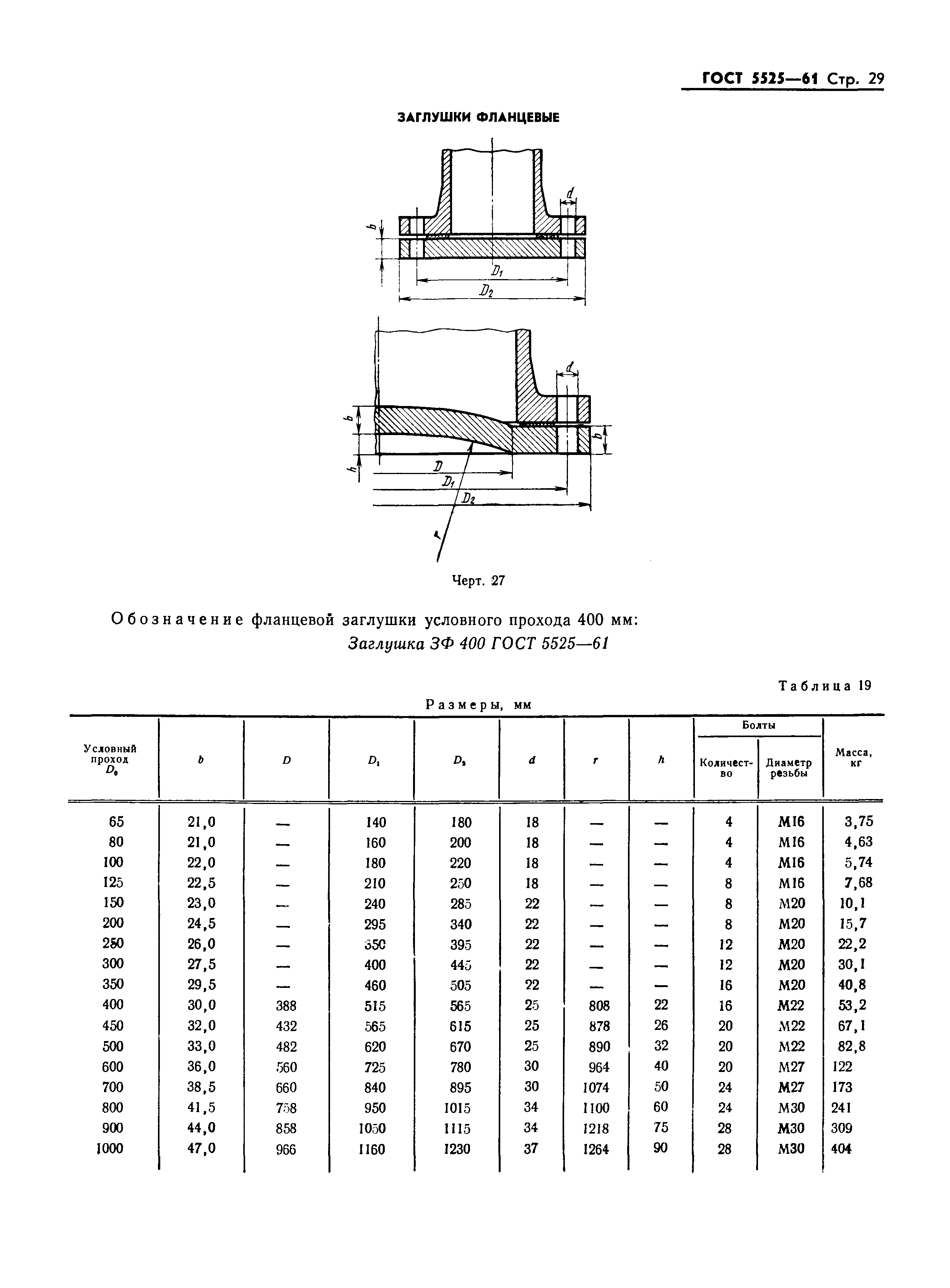 ГОСТ 5525-61