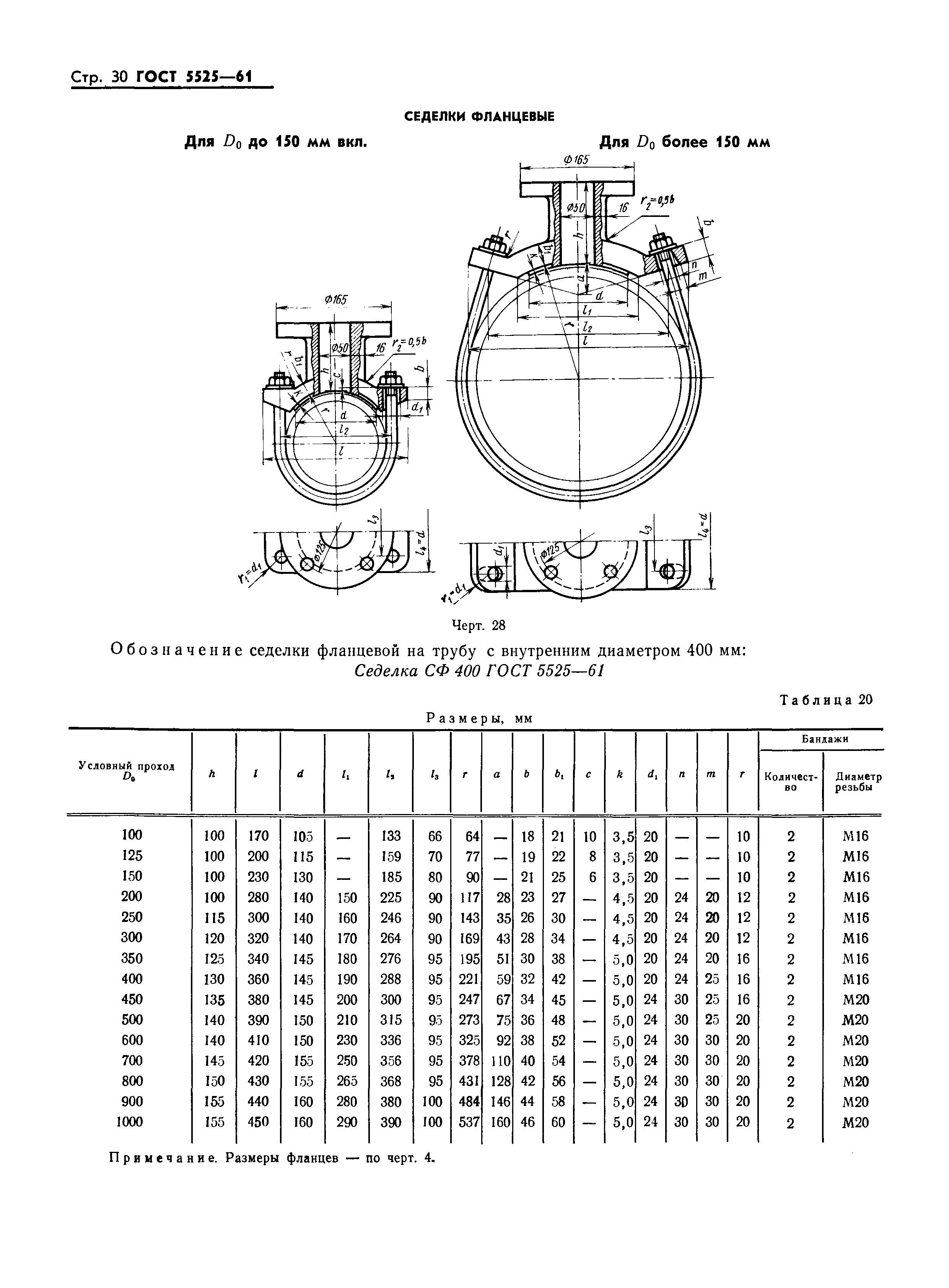 ГОСТ 5525-61