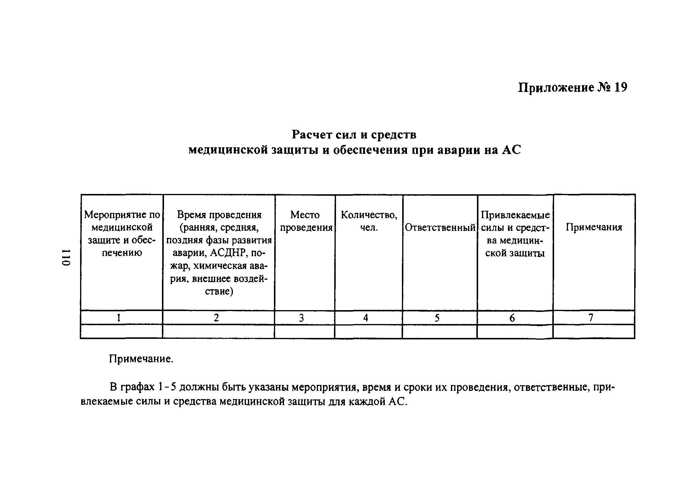 НП 015-12