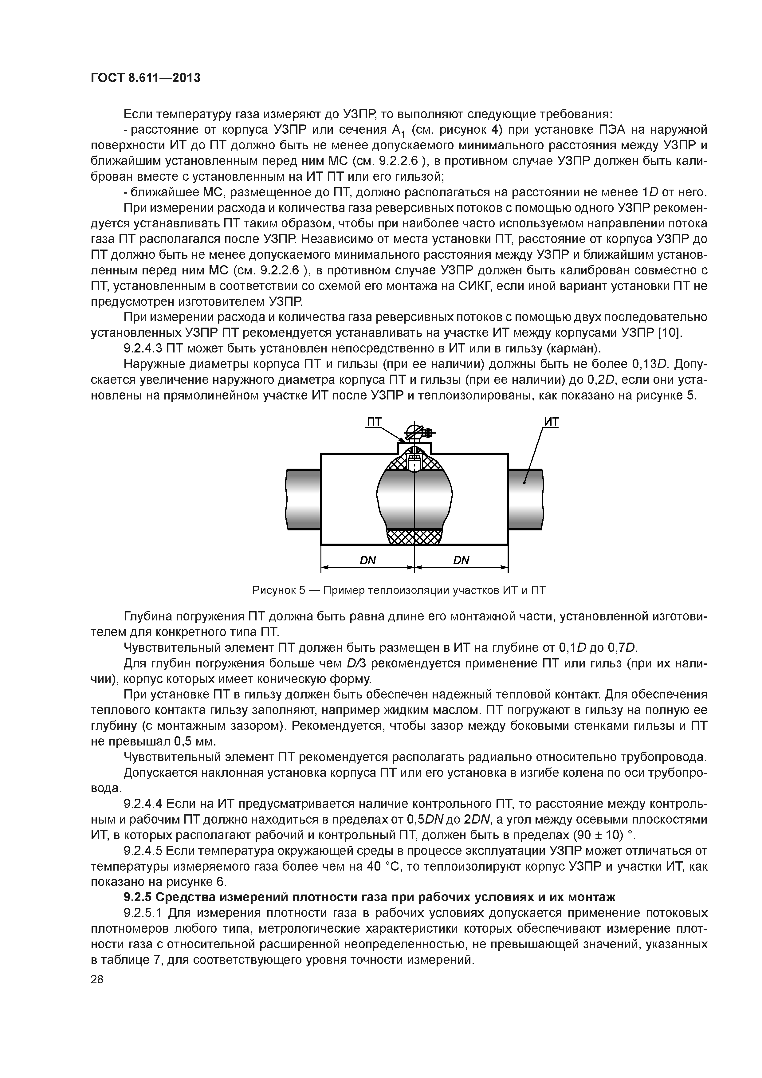 ГОСТ 8.611-2013