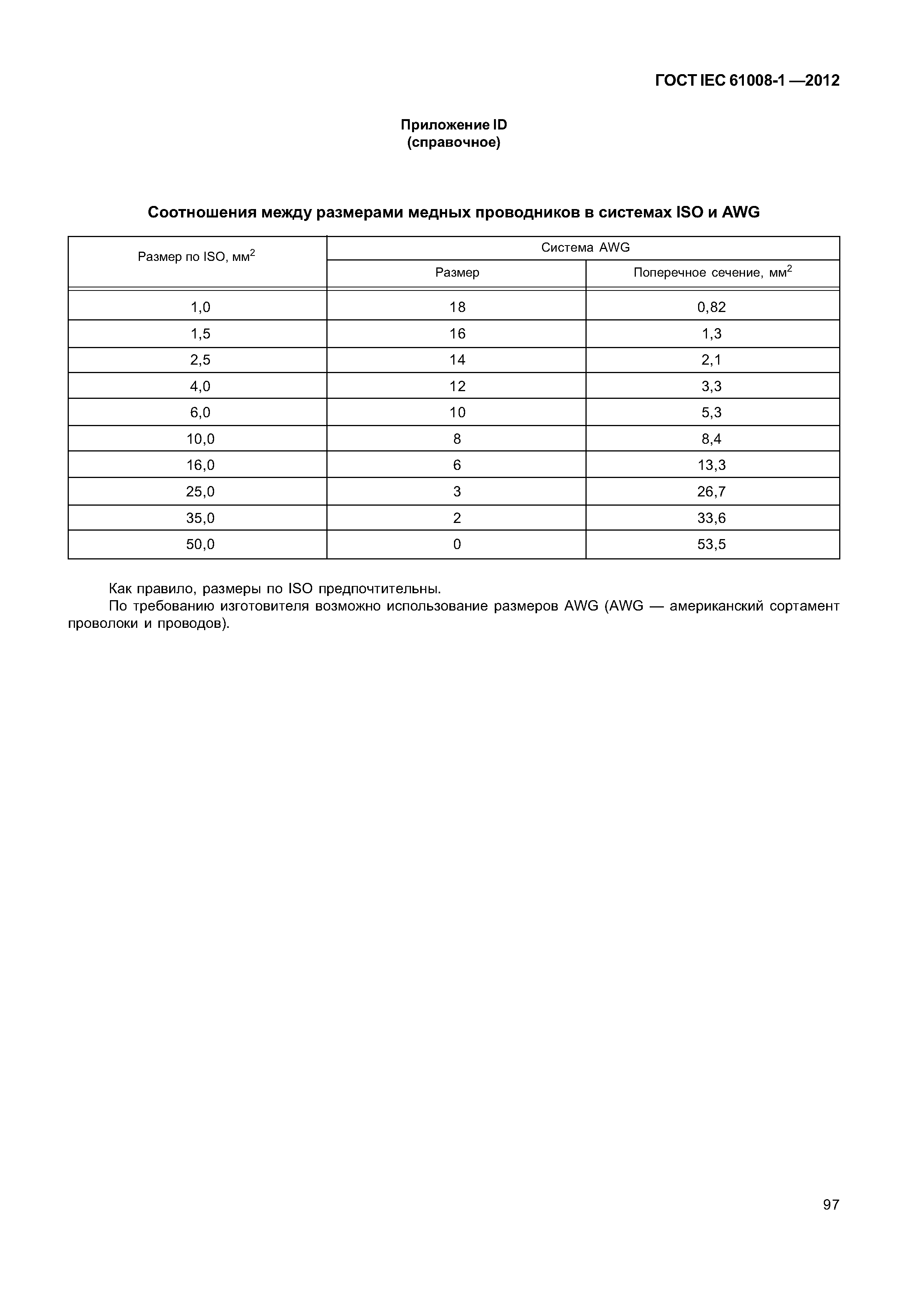 ГОСТ IEC 61008-1-2012