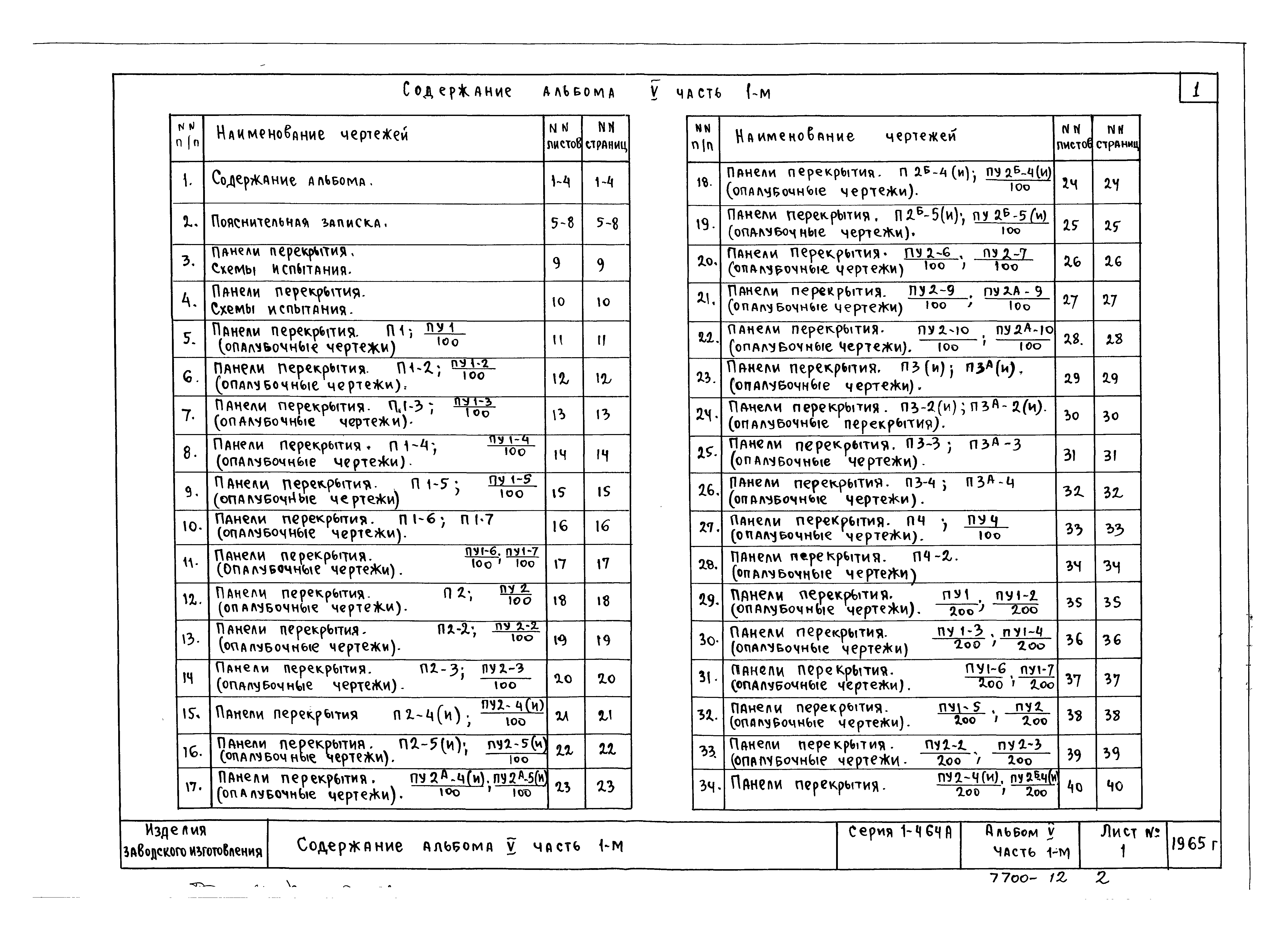 Типовой проект Серия 1-464А