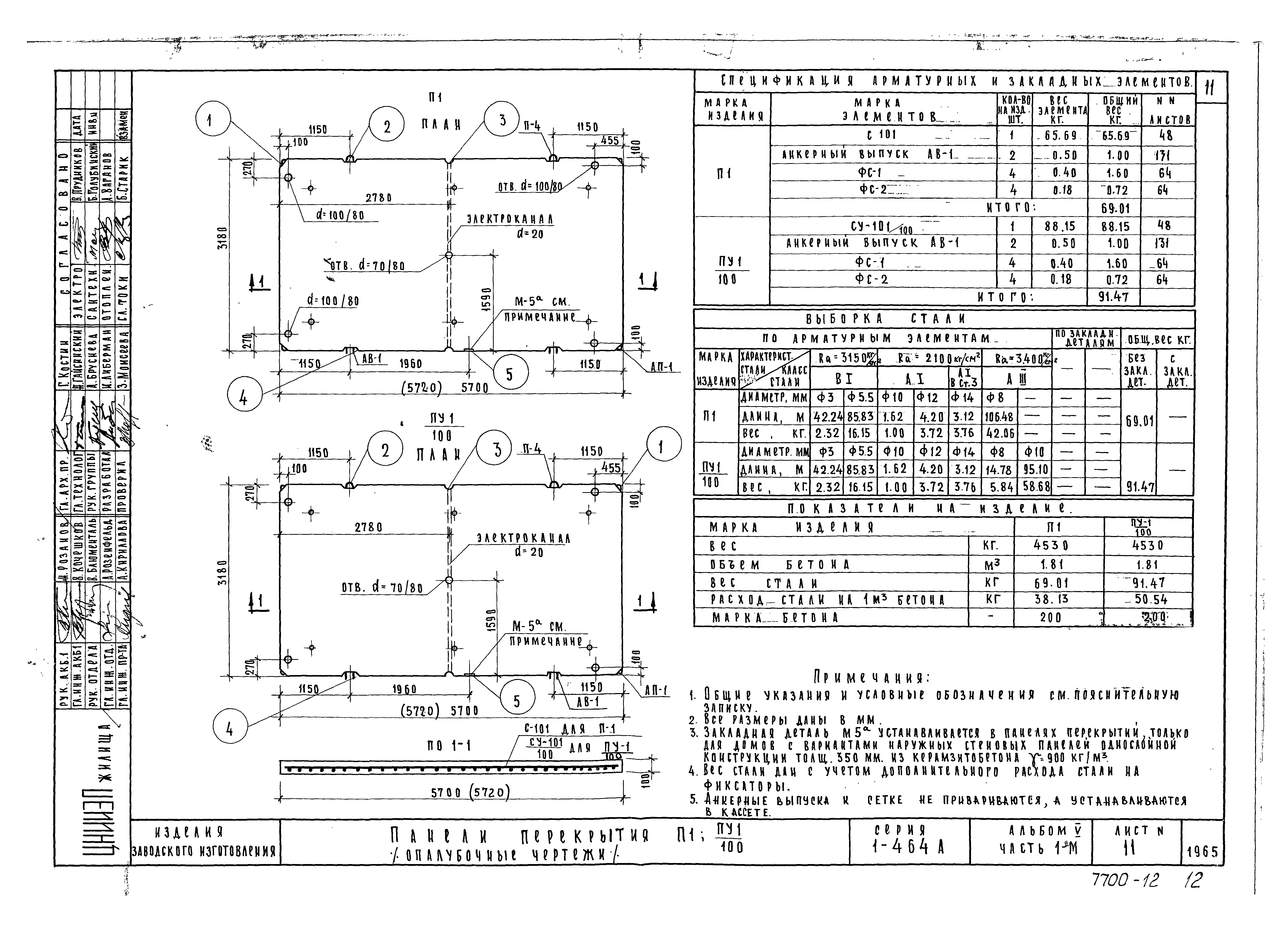 Типовой проект Серия 1-464А