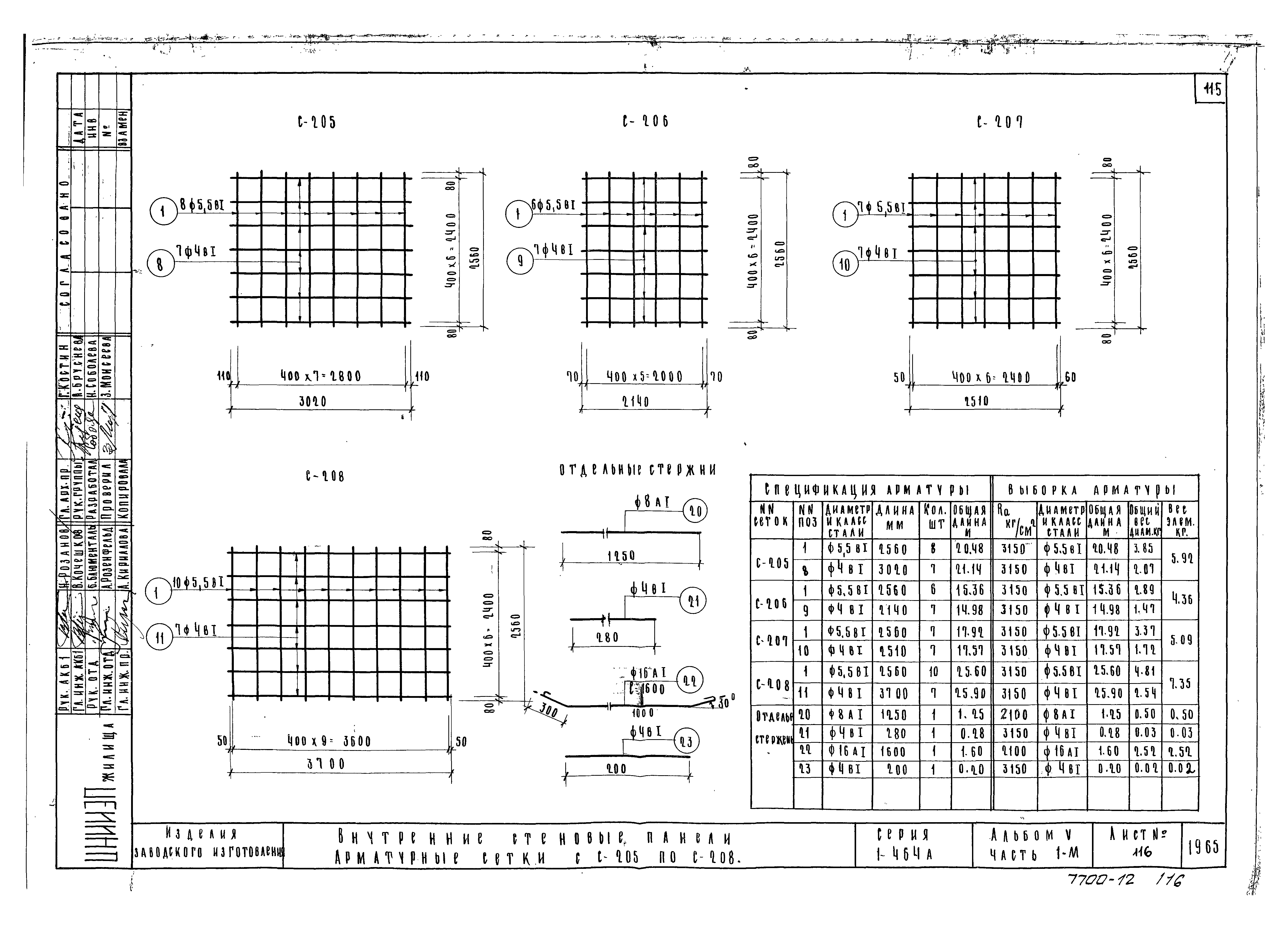 Типовой проект Серия 1-464А