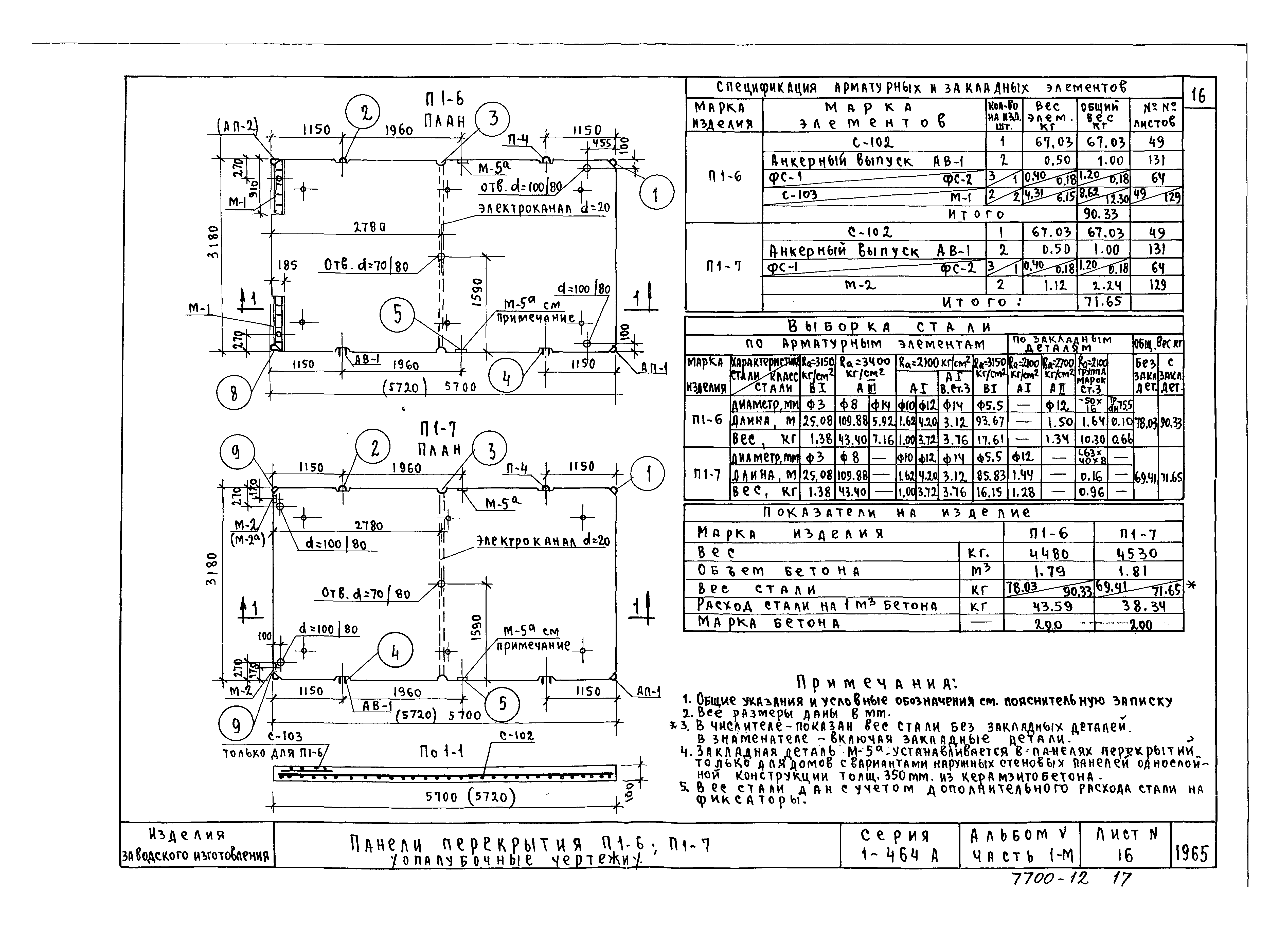 Типовой проект Серия 1-464А