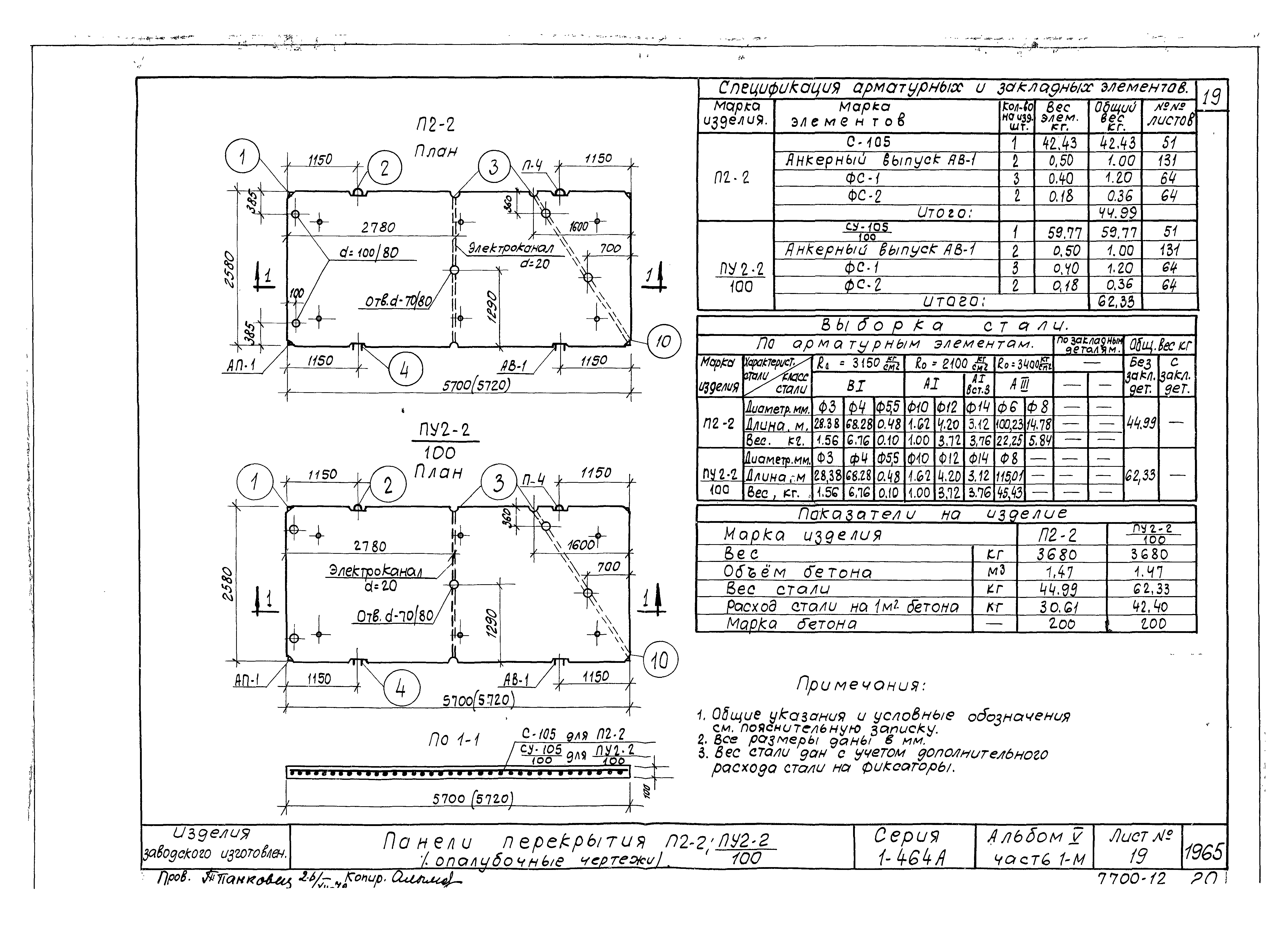 Типовой проект Серия 1-464А