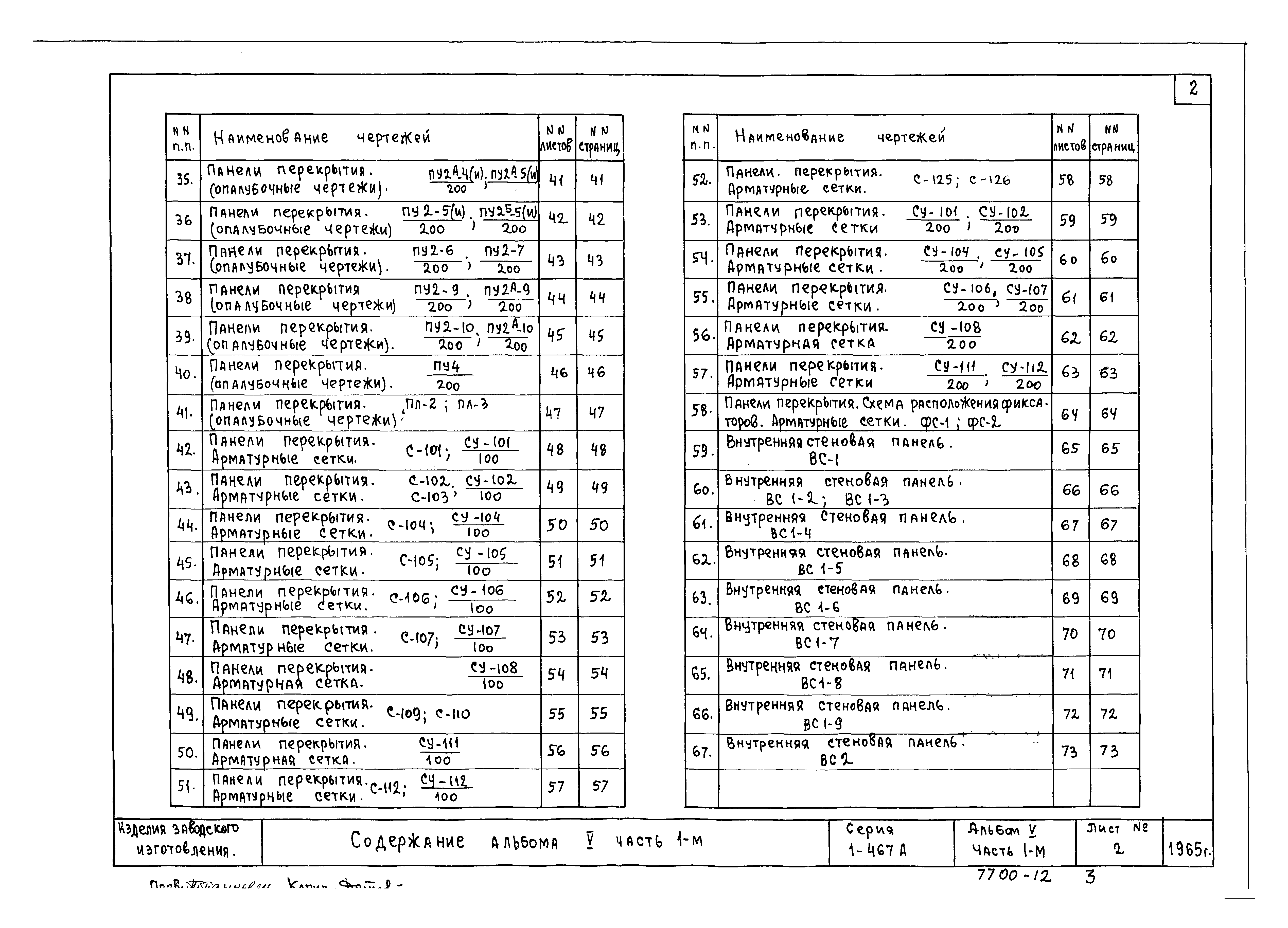 Типовой проект Серия 1-464А