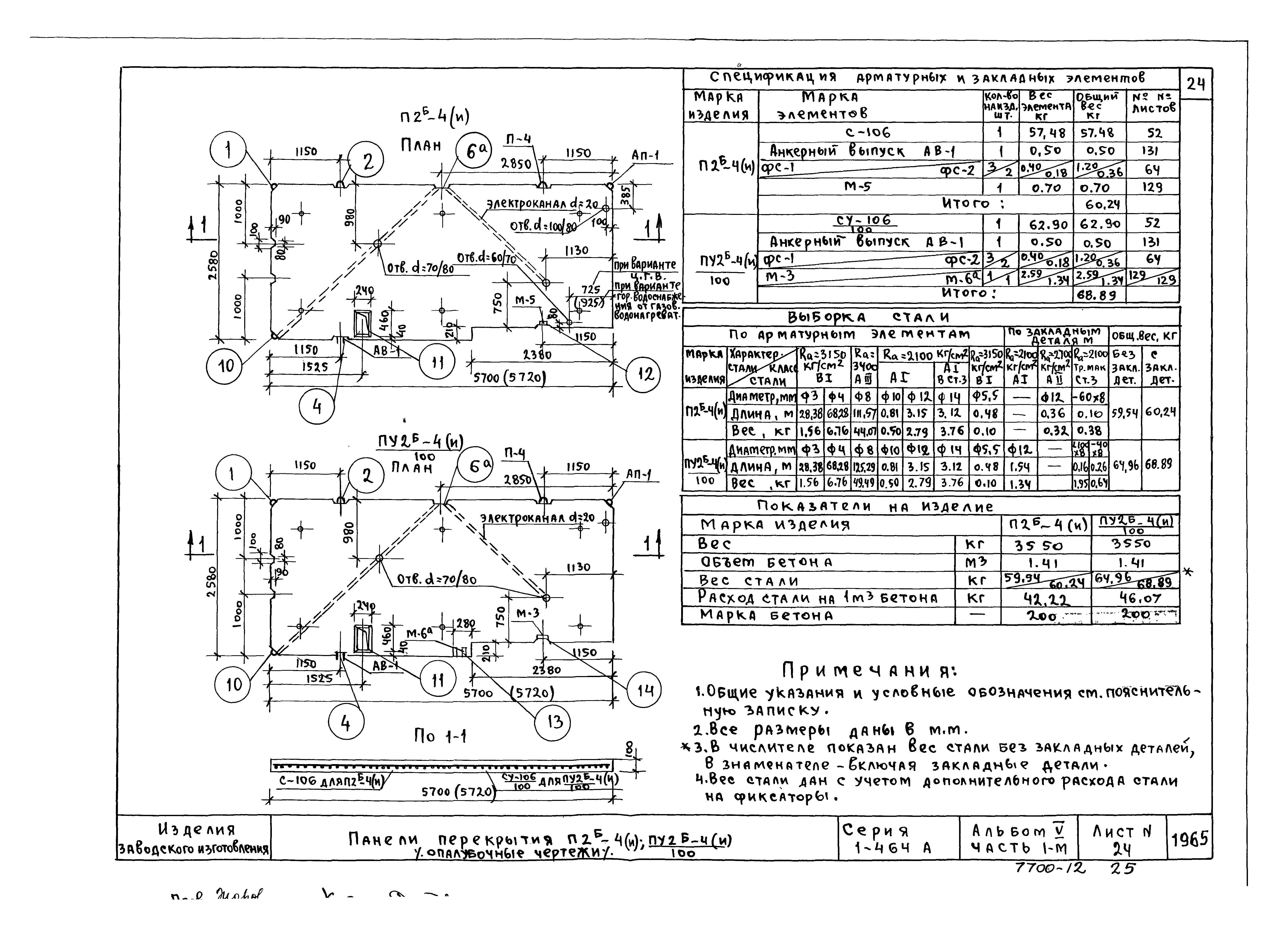 Типовой проект Серия 1-464А