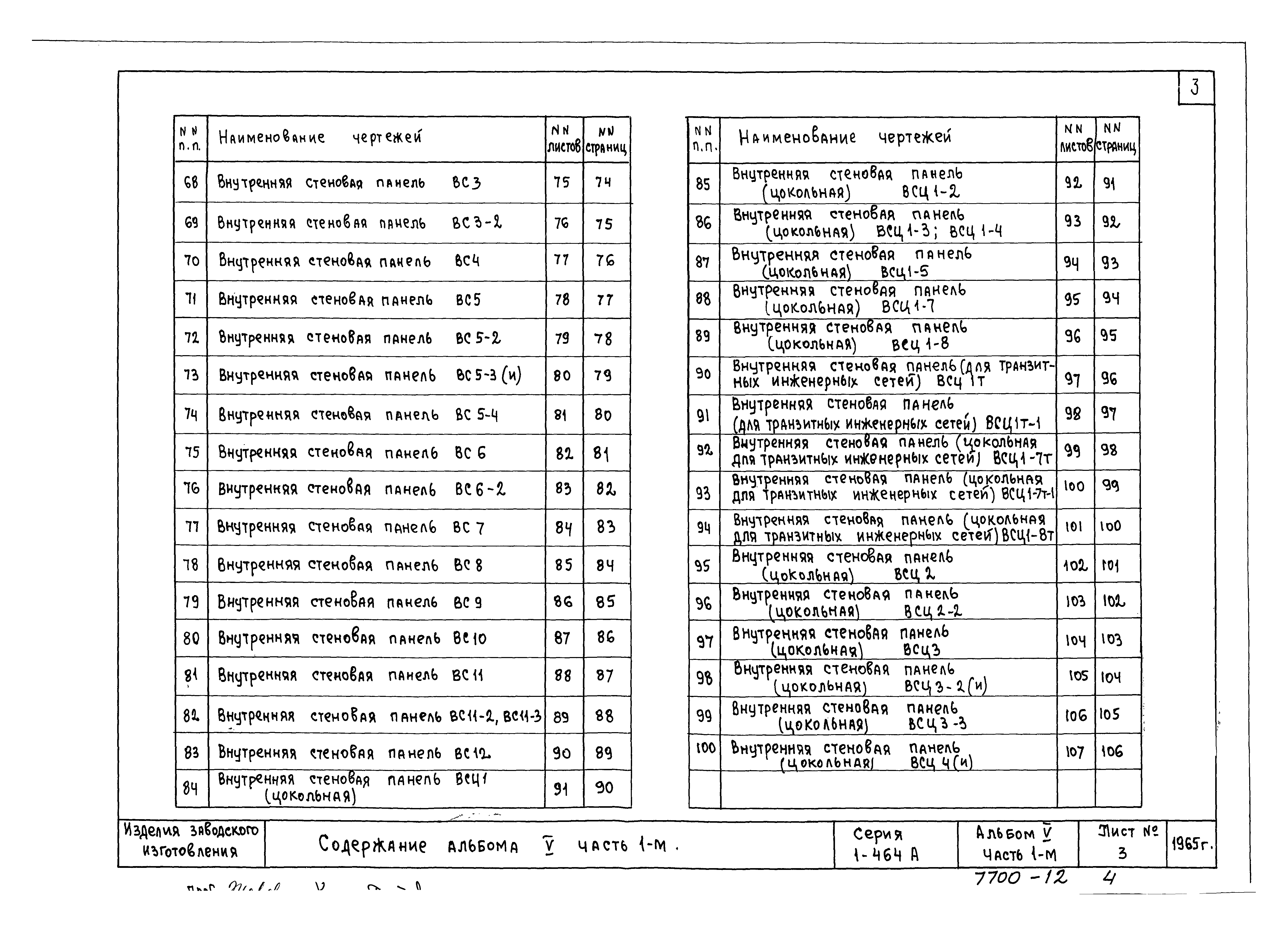 Типовой проект Серия 1-464А