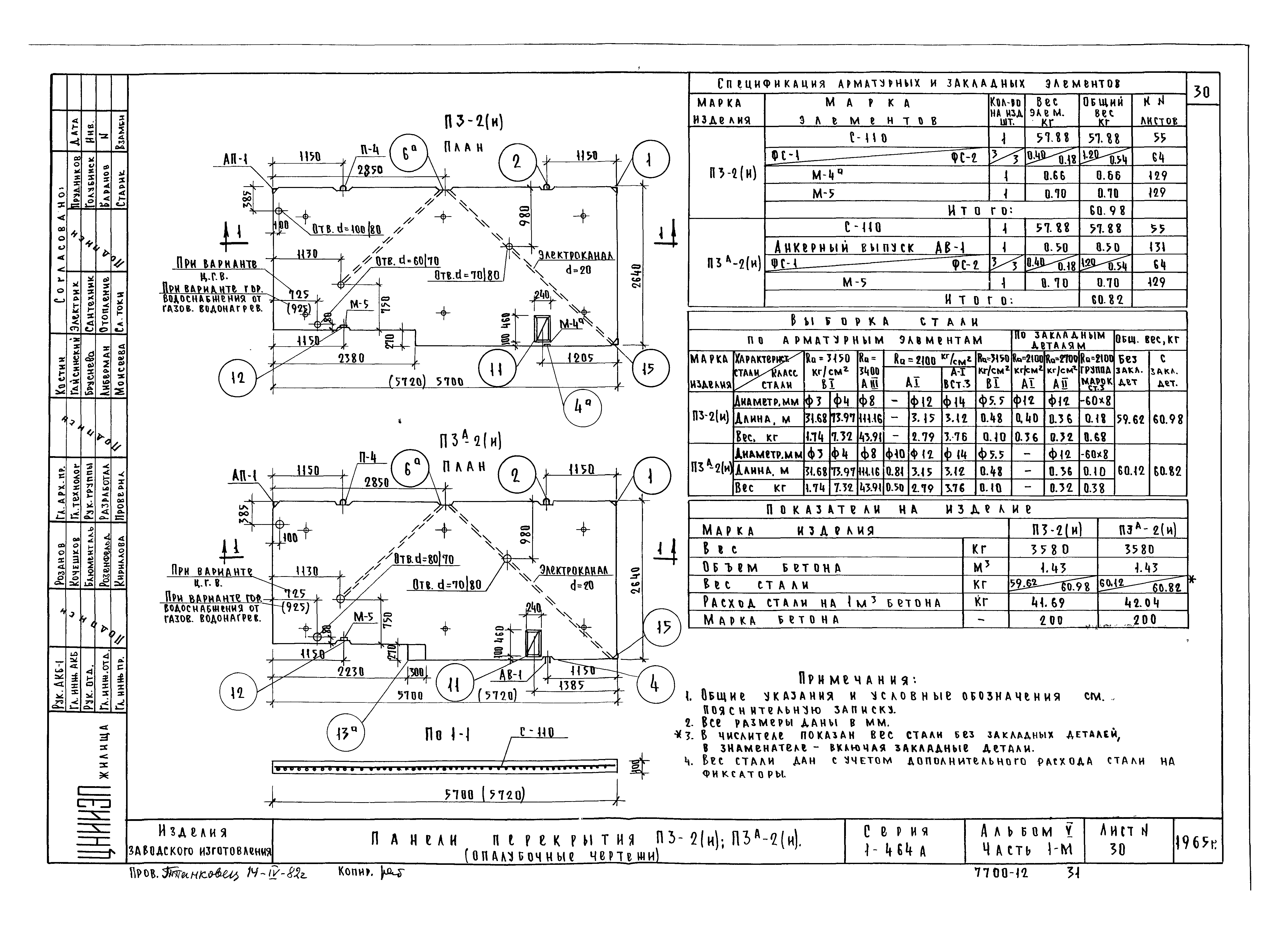 Типовой проект Серия 1-464А