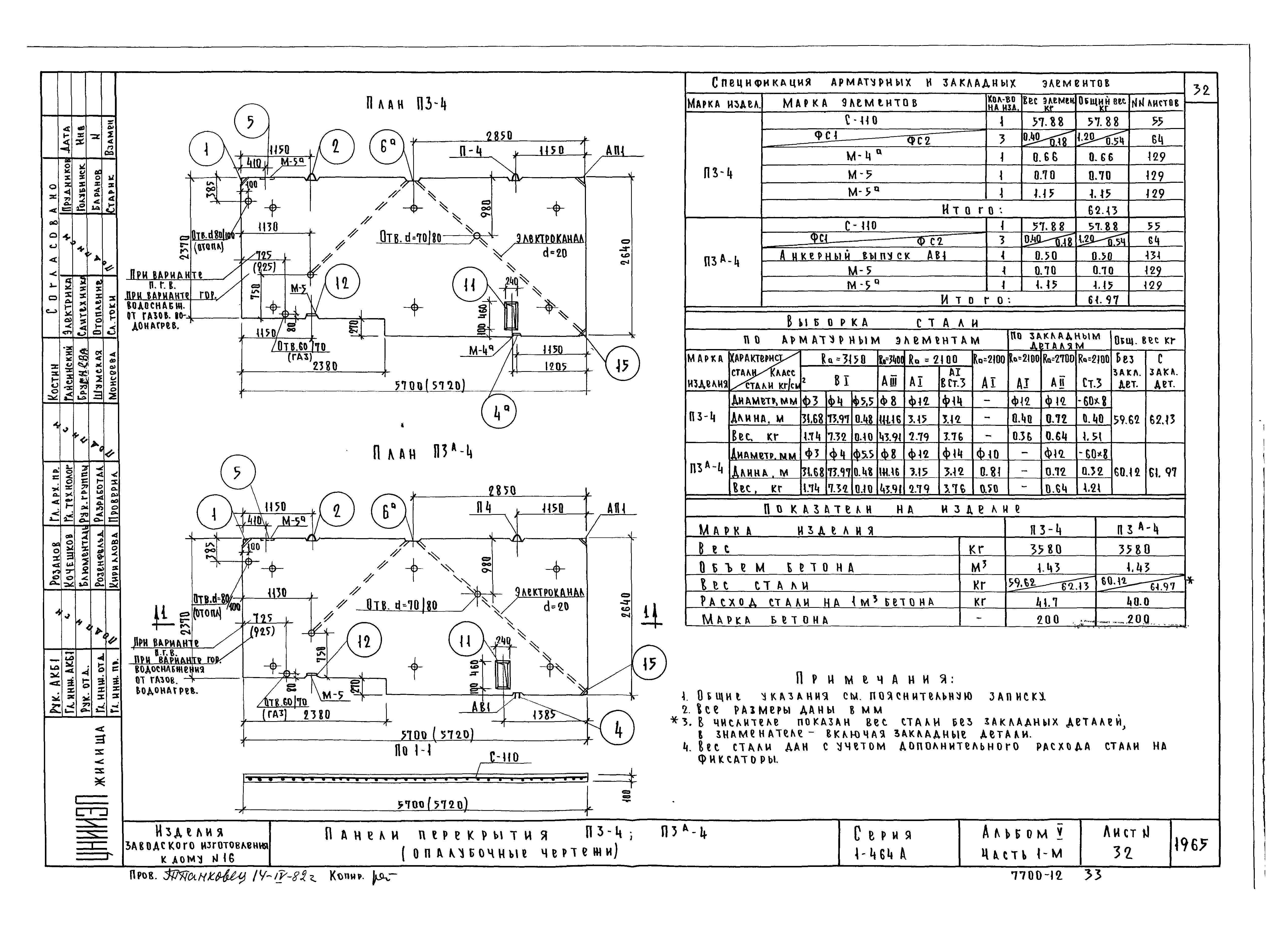 Типовой проект Серия 1-464А