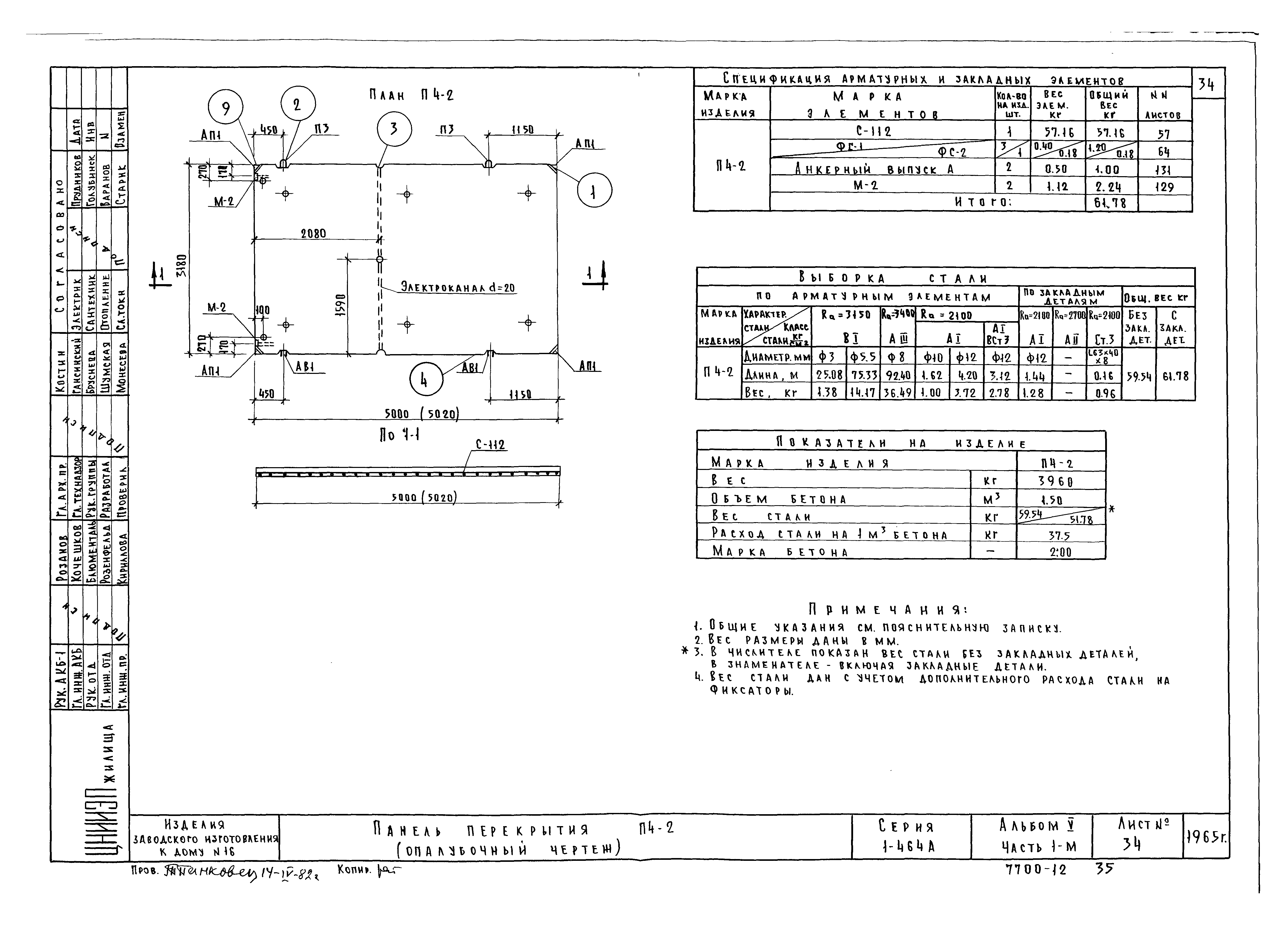 Типовой проект Серия 1-464А