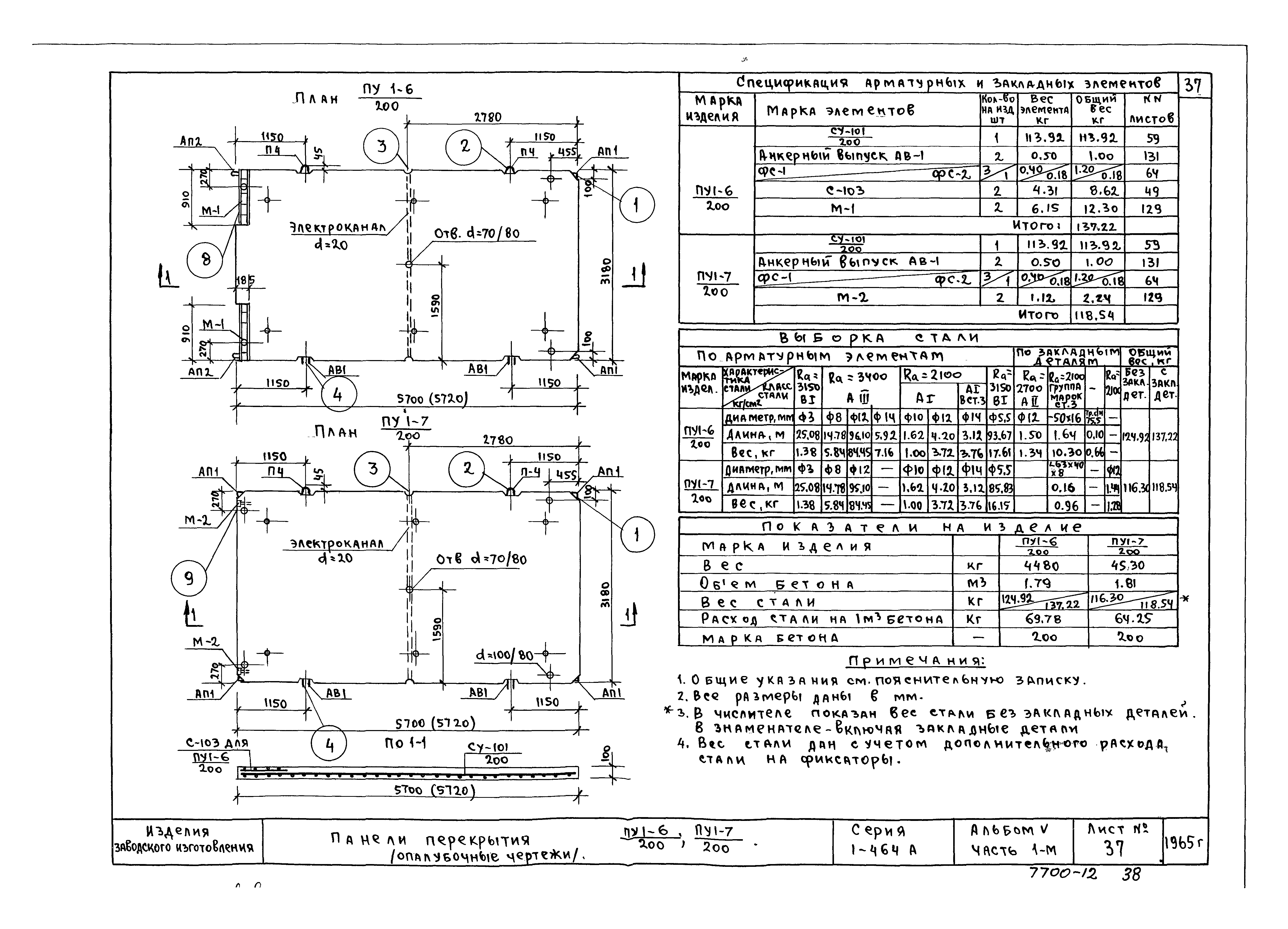 Типовой проект Серия 1-464А