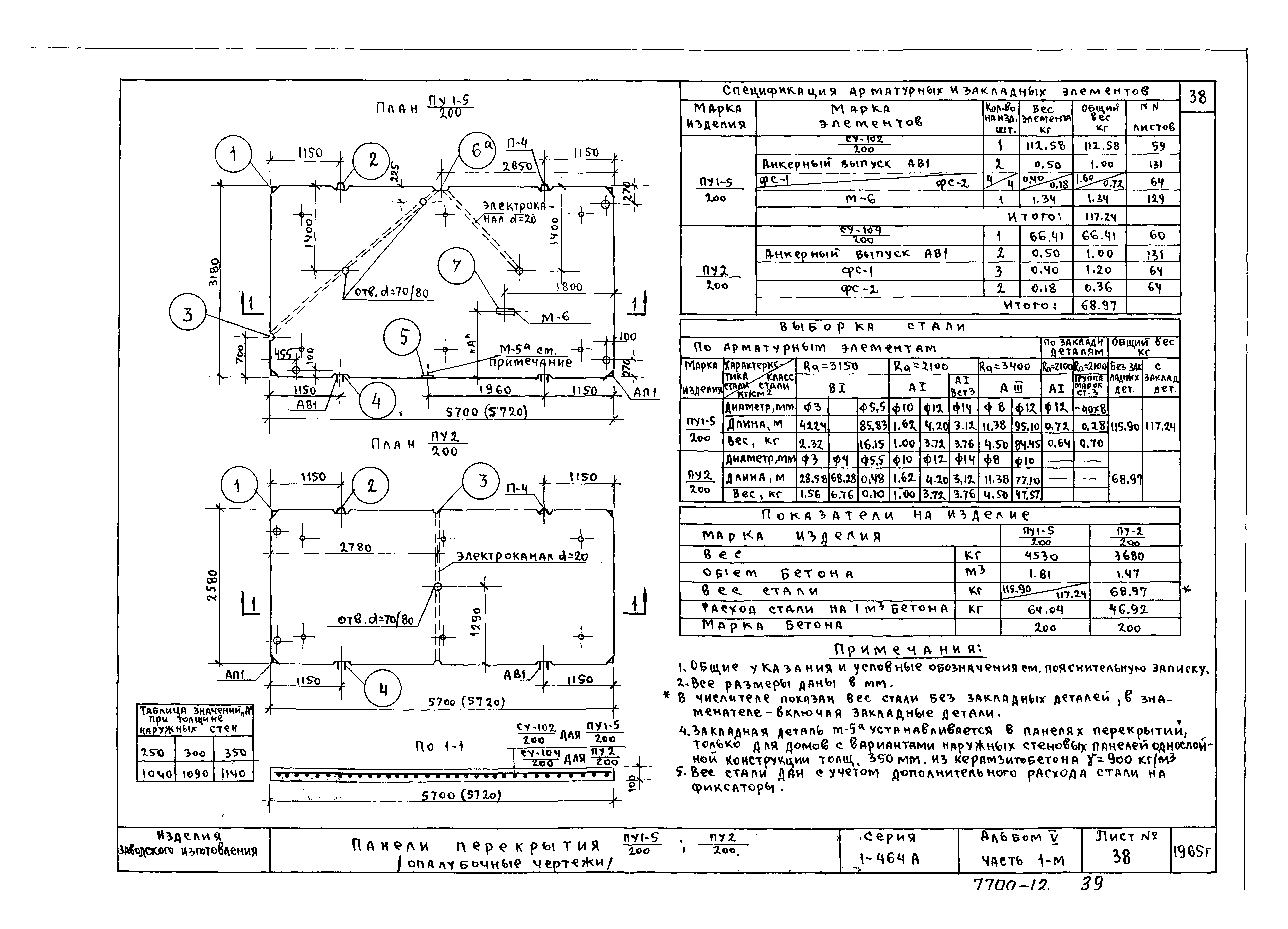 Типовой проект Серия 1-464А