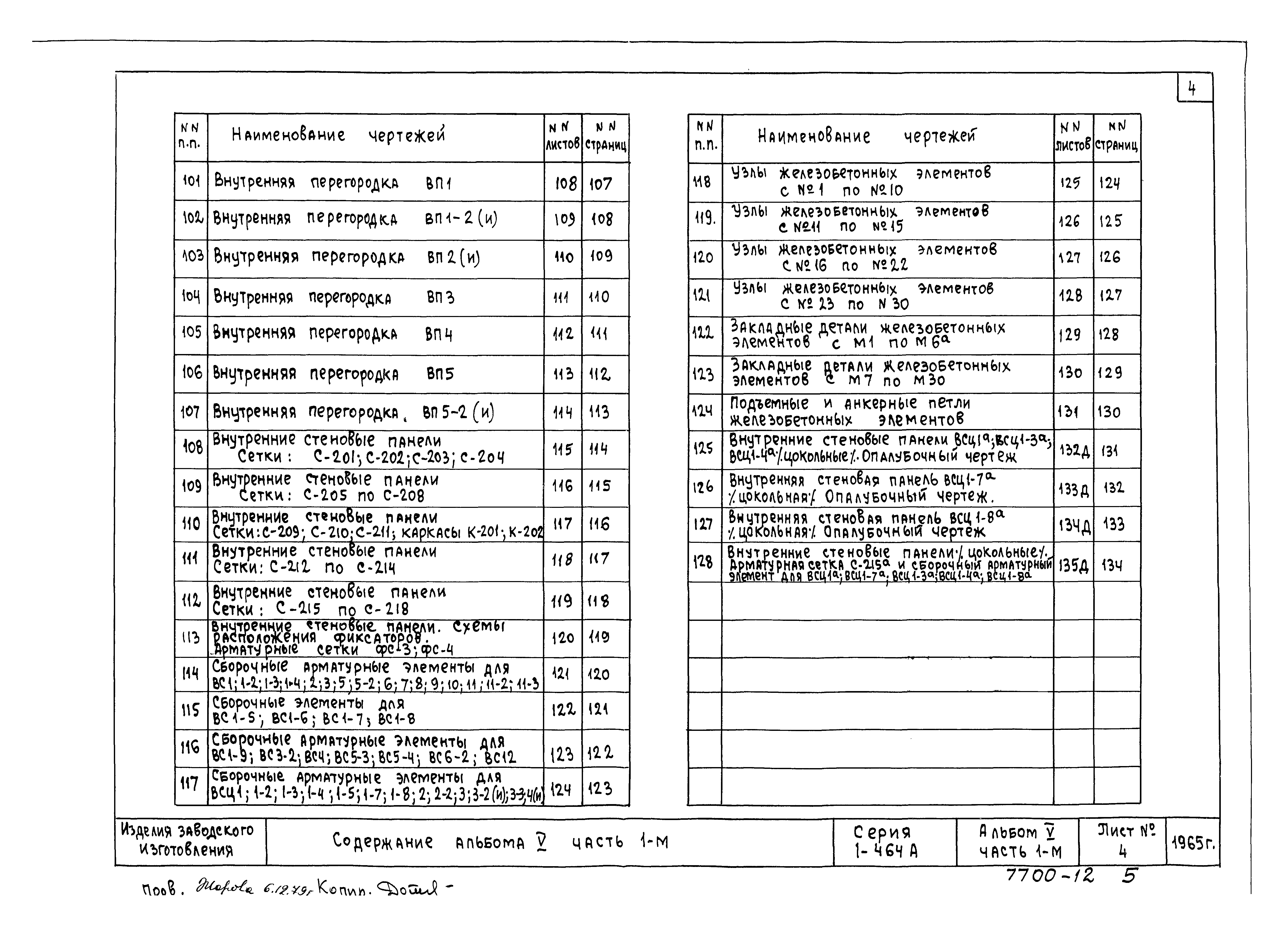 Типовой проект Серия 1-464А