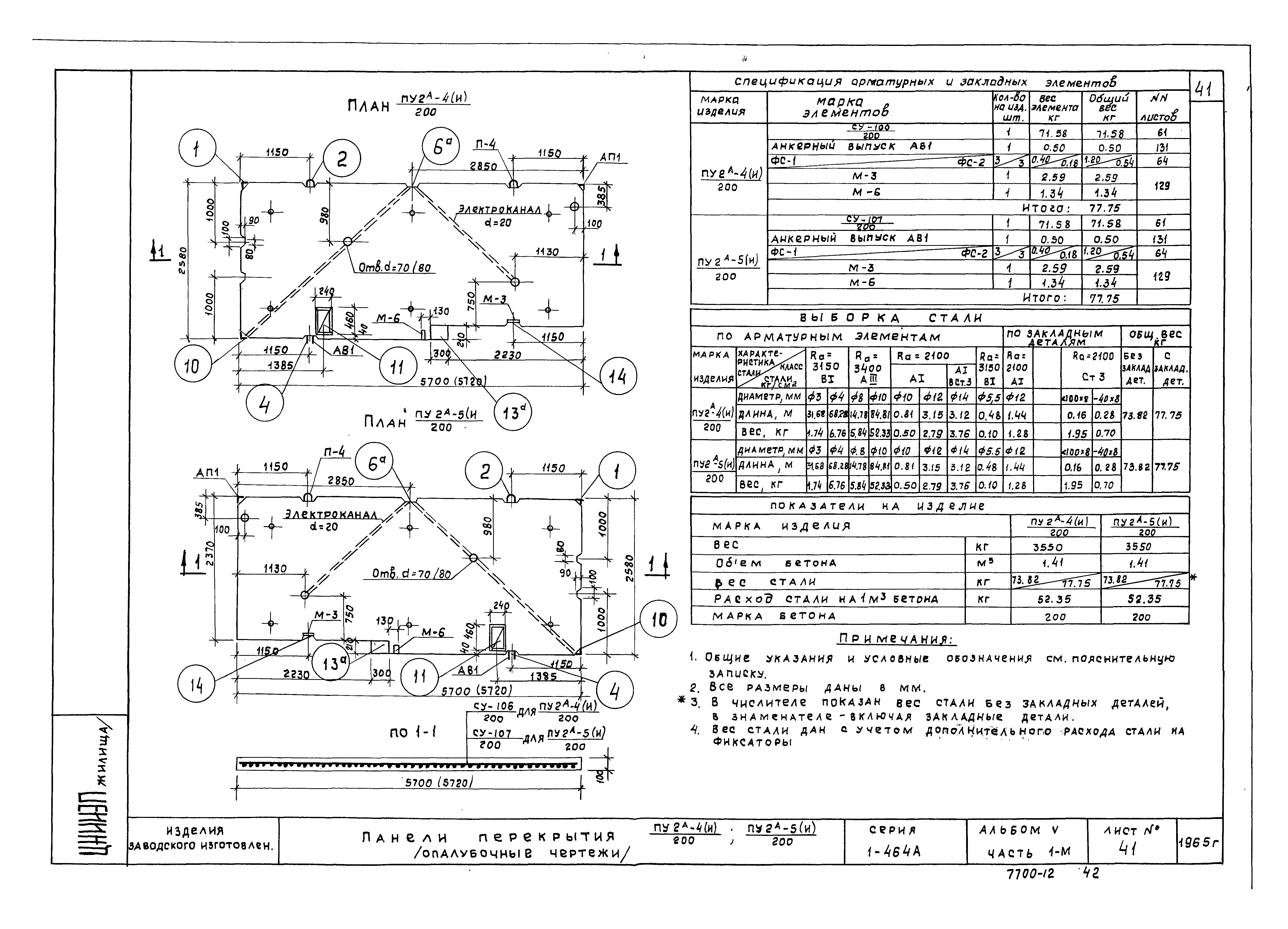 Типовой проект Серия 1-464А